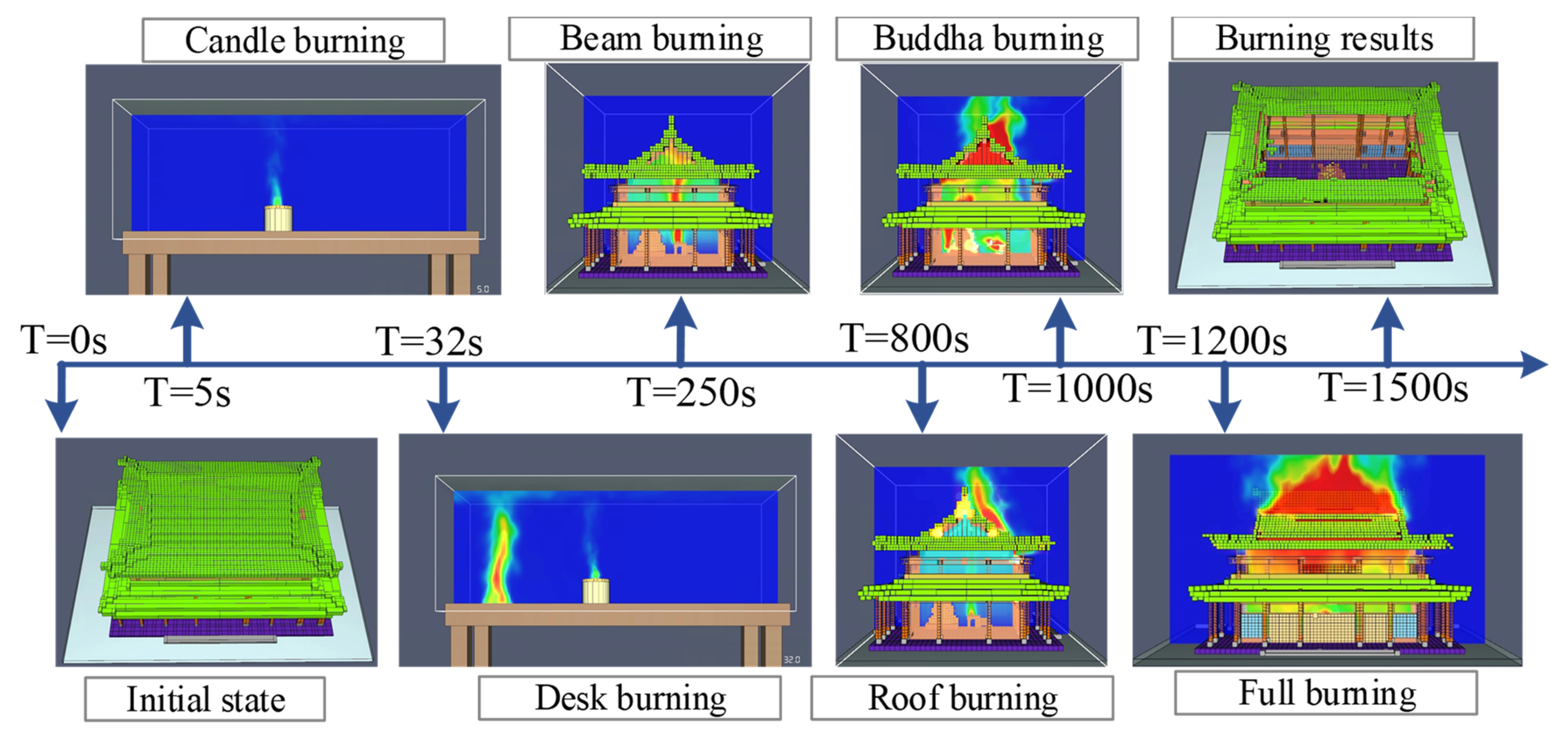 Buildings 15 01109 g006