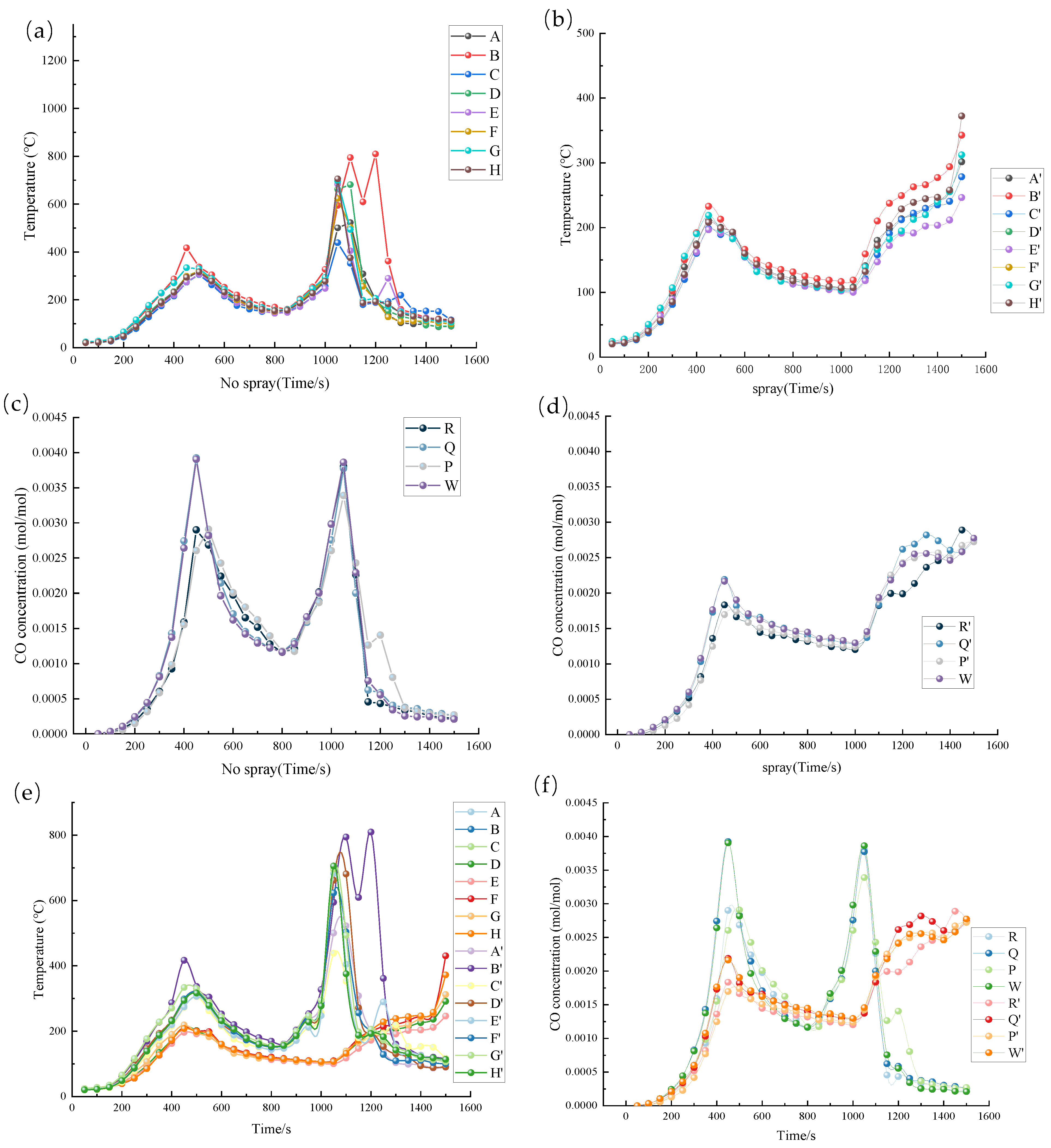 Buildings 15 01109 g007