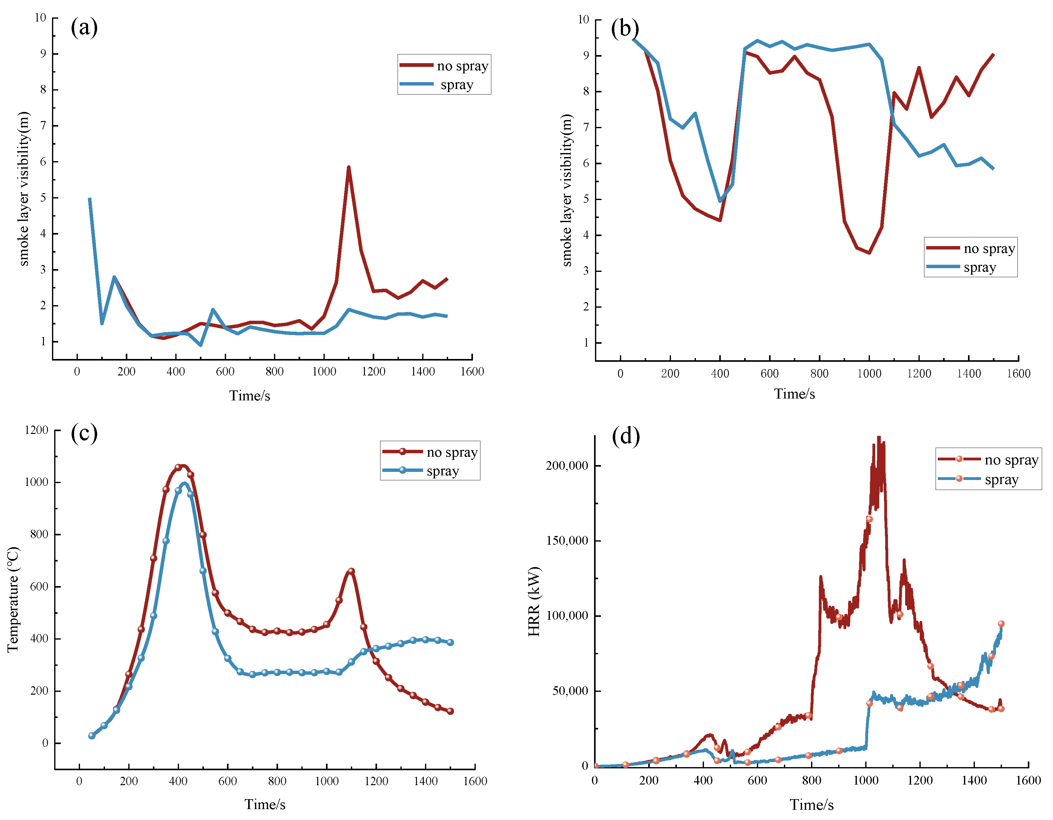 Buildings 15 01109 g008