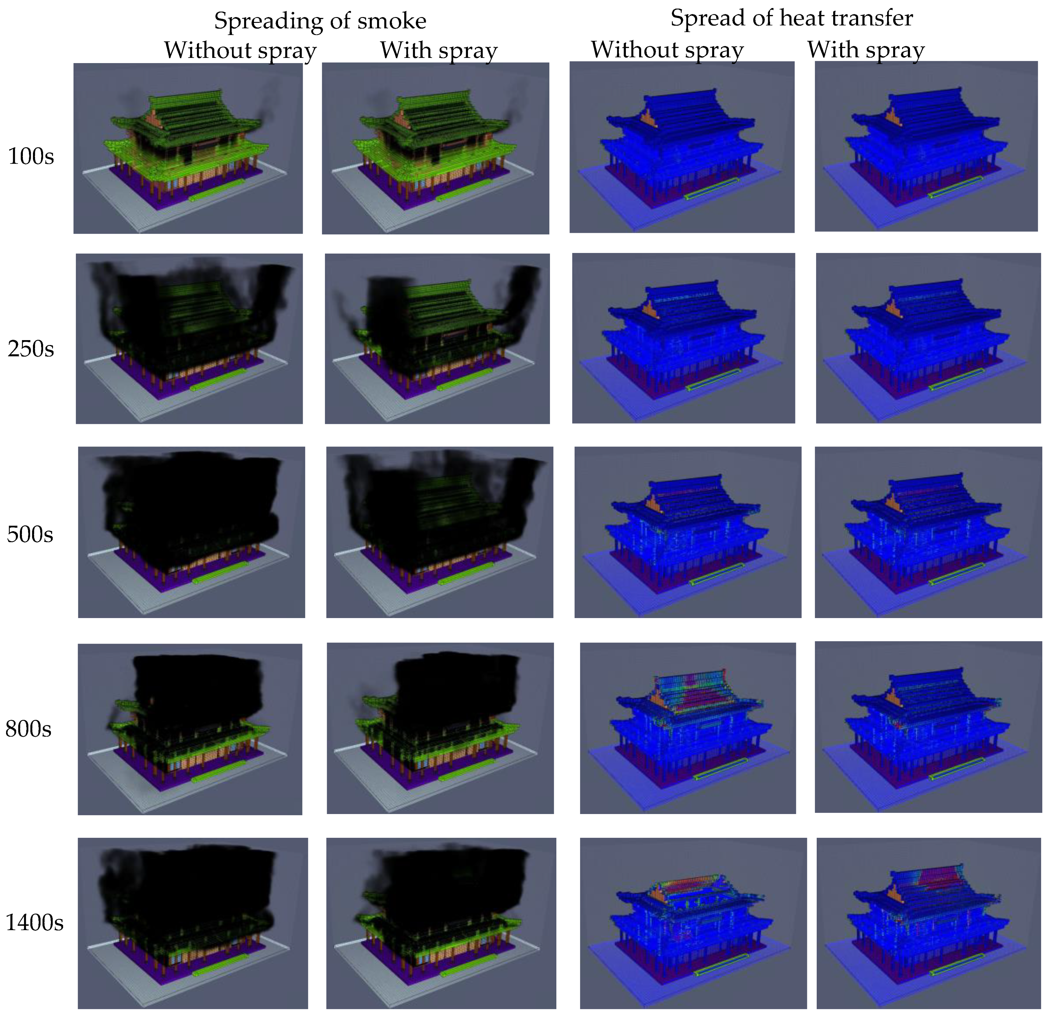 Buildings 15 01109 g010