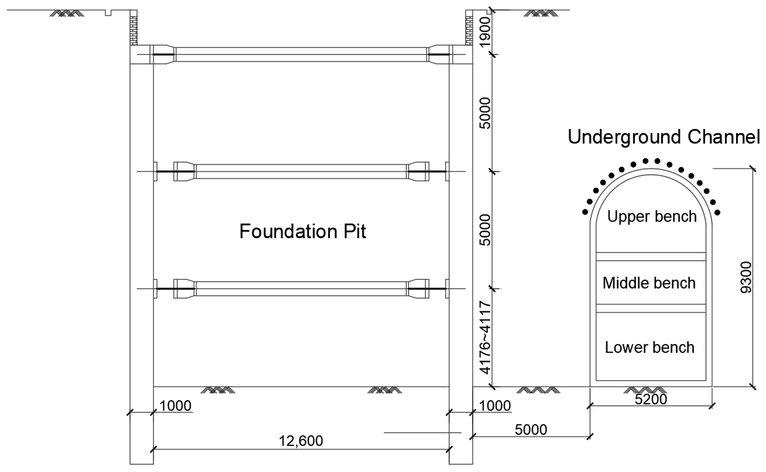 Buildings 15 01110 g002