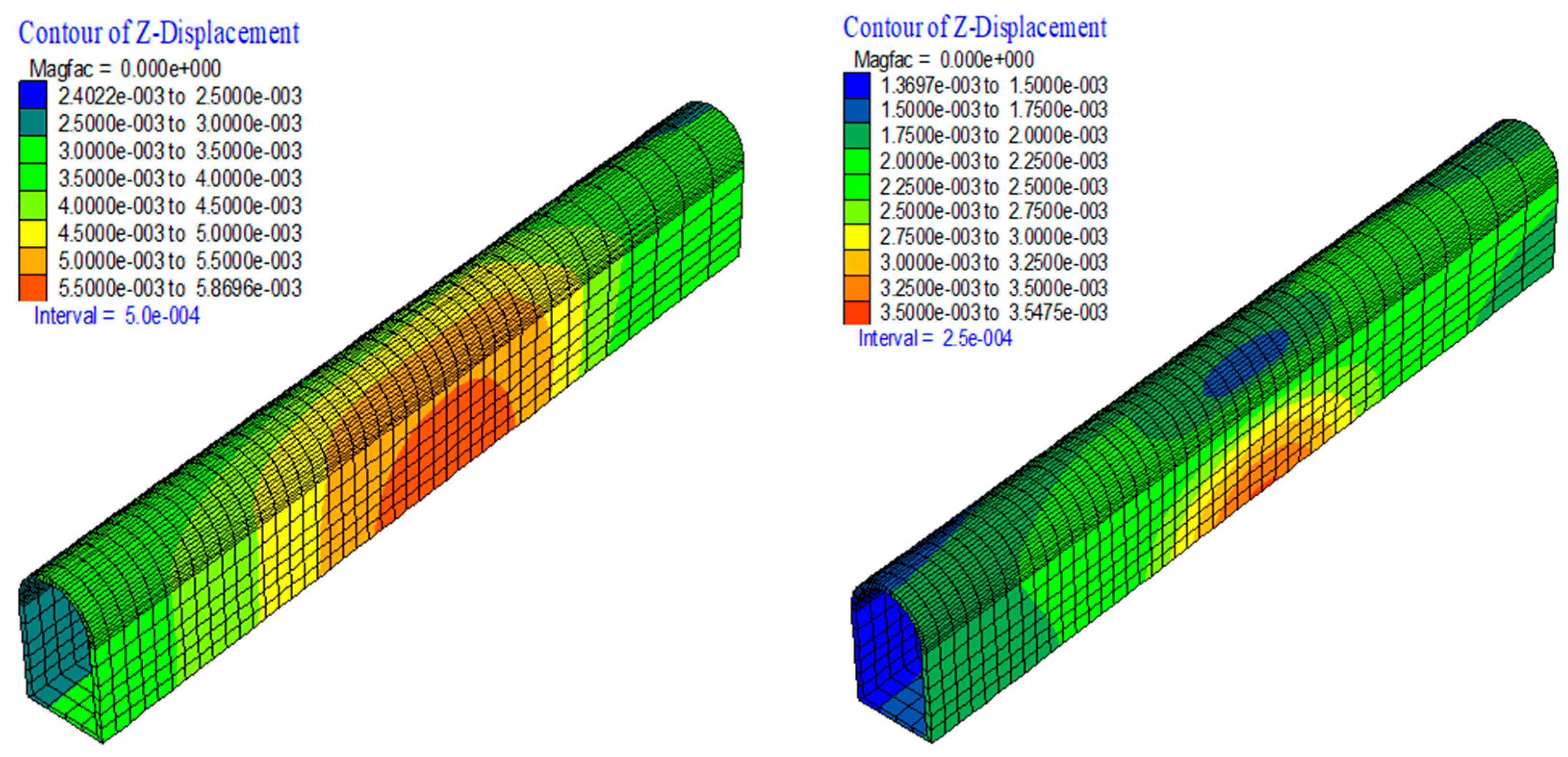 Buildings 15 01110 g014