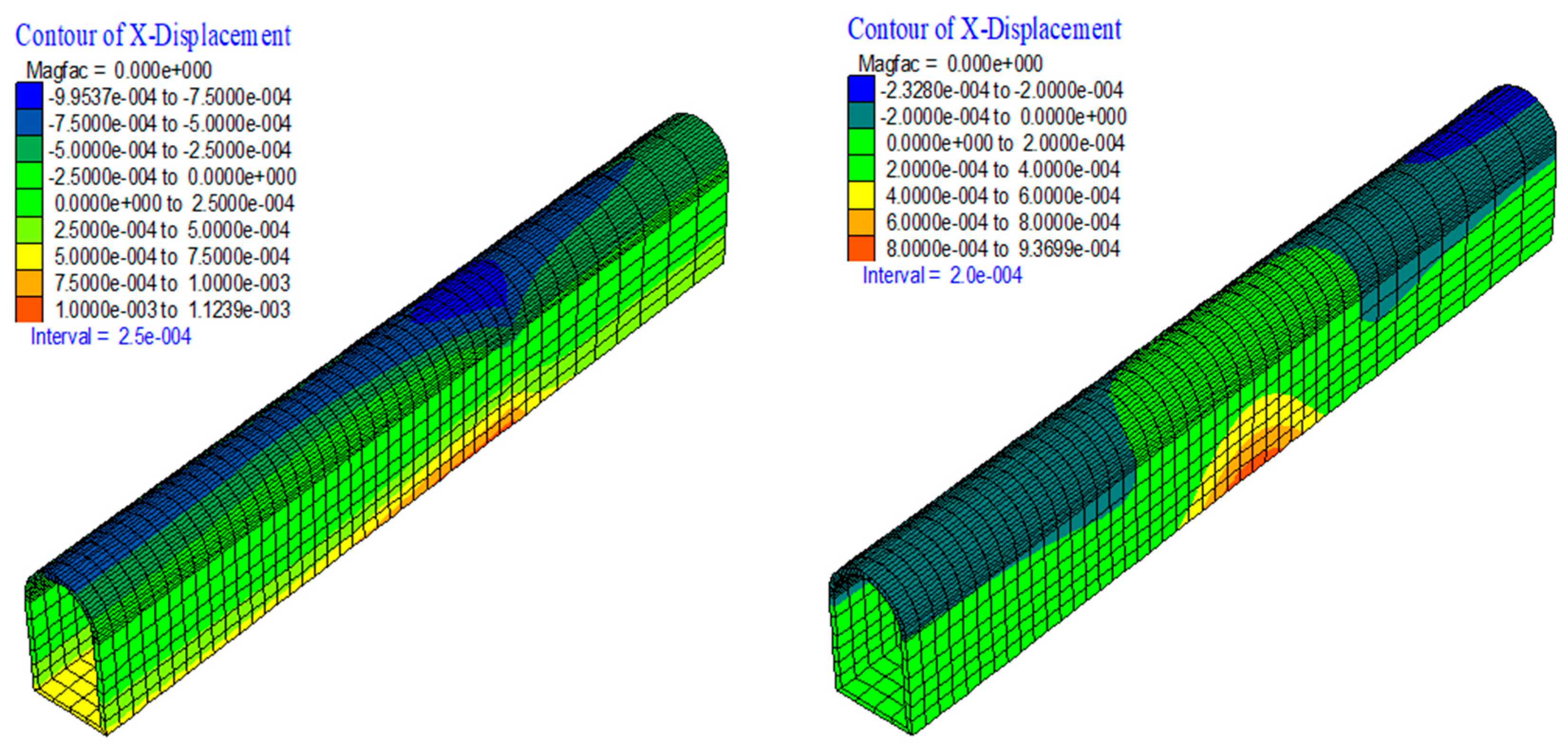 Buildings 15 01110 g015