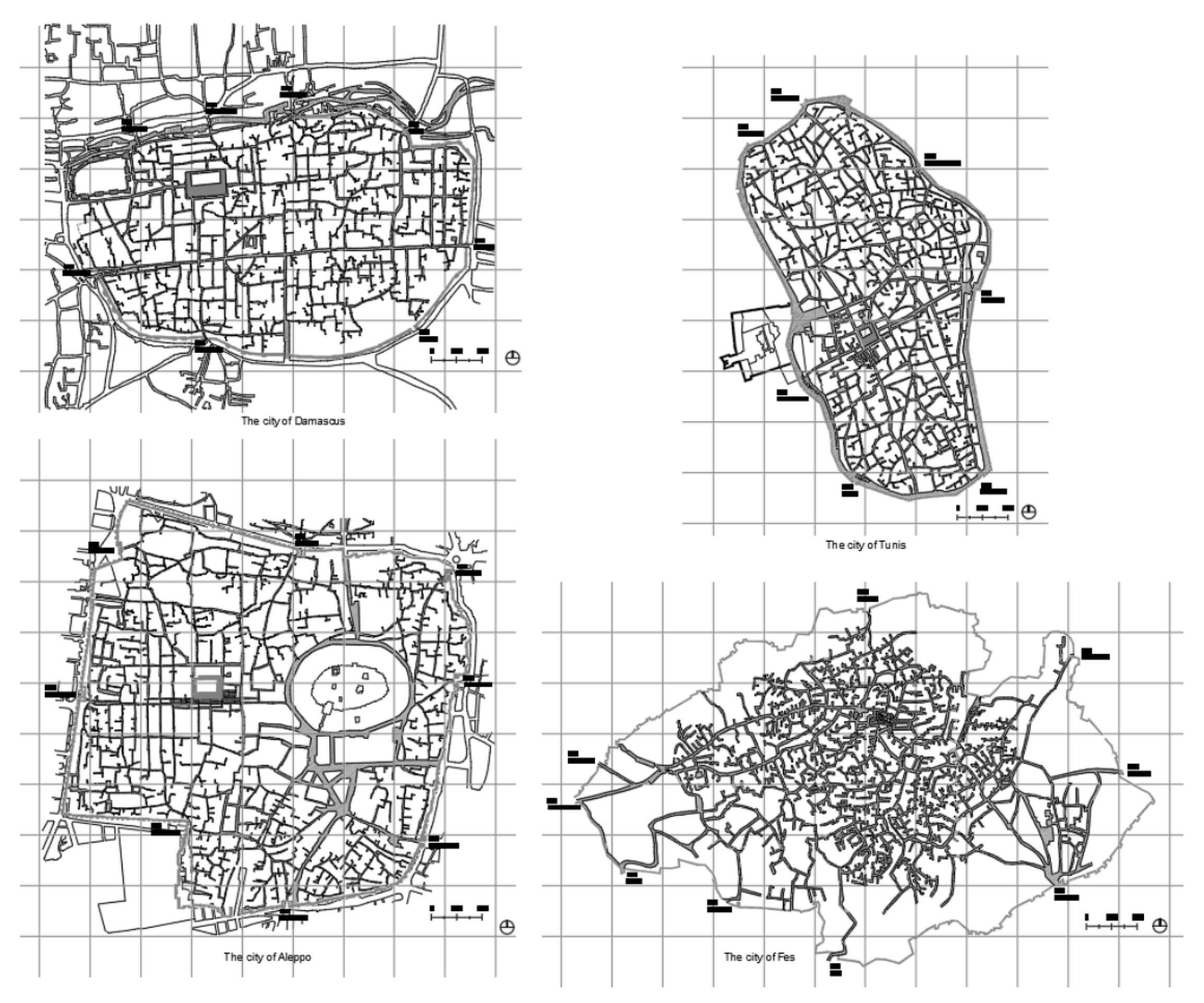 Buildings 15 01111 g001