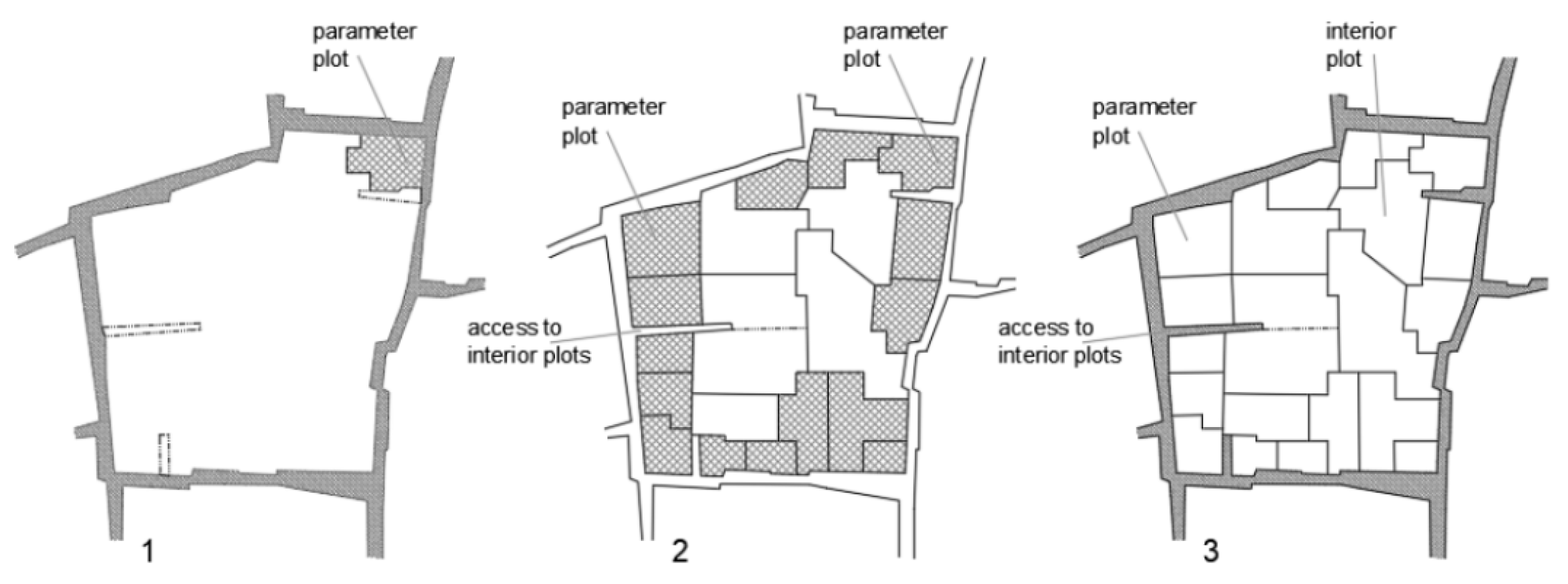 Buildings 15 01111 g003