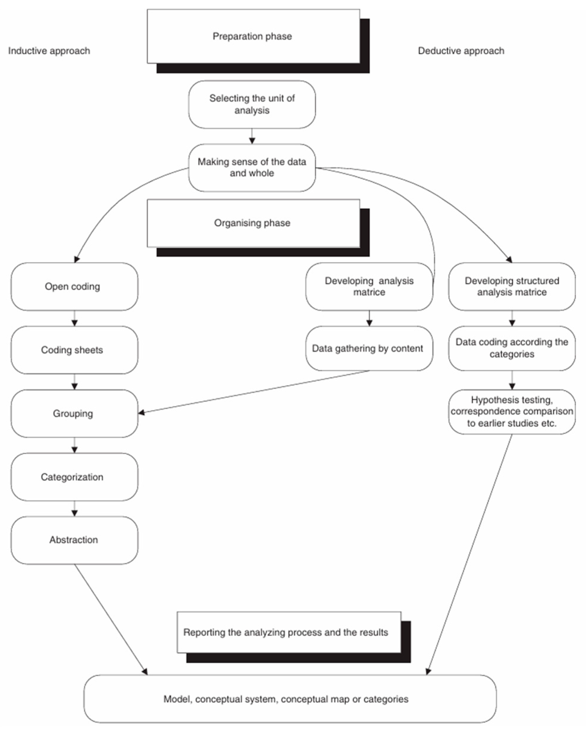 Buildings 15 01111 g012