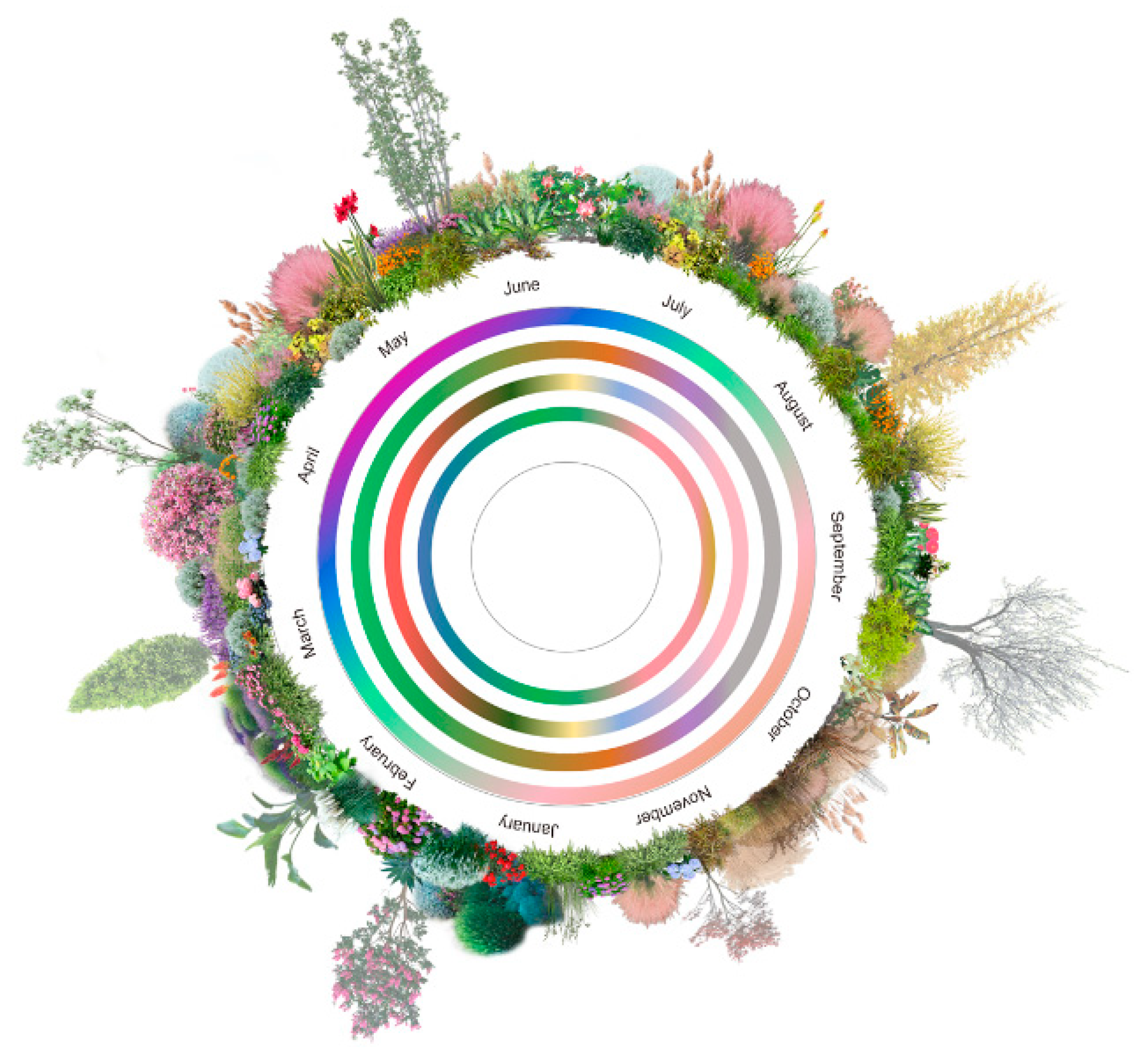 Buildings 15 01112 g013 Buildings 15 01112 g013