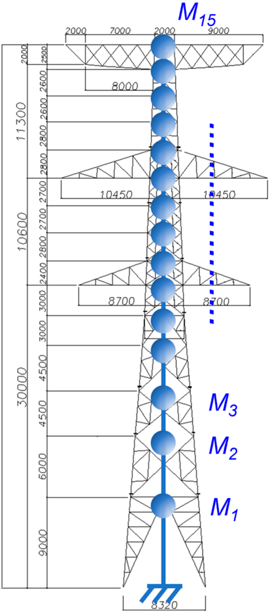 Buildings 15 01113 g003