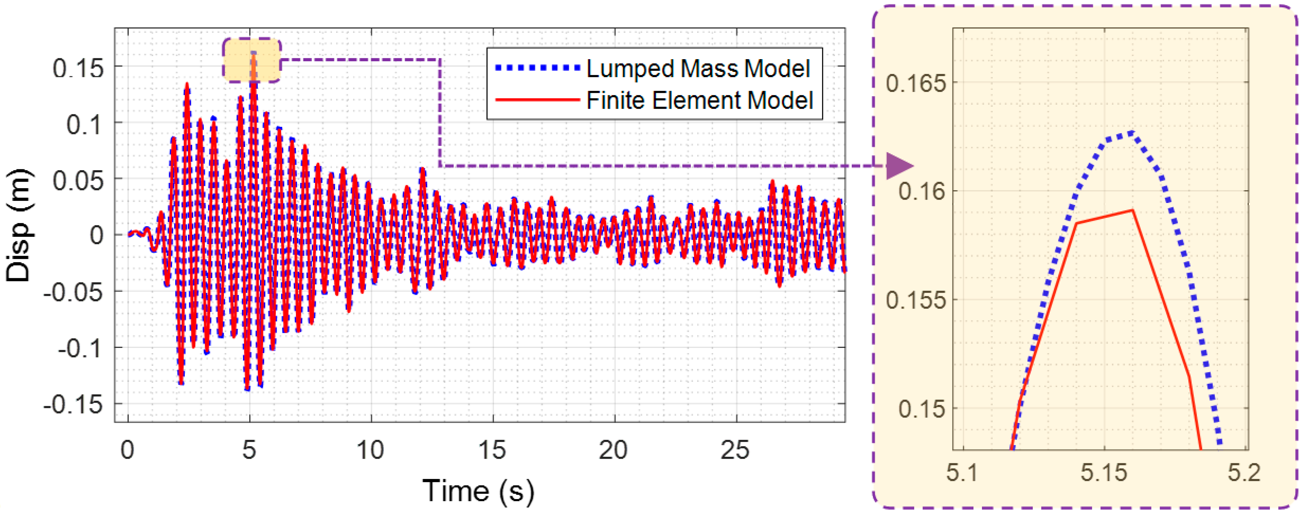 Buildings 15 01113 g006