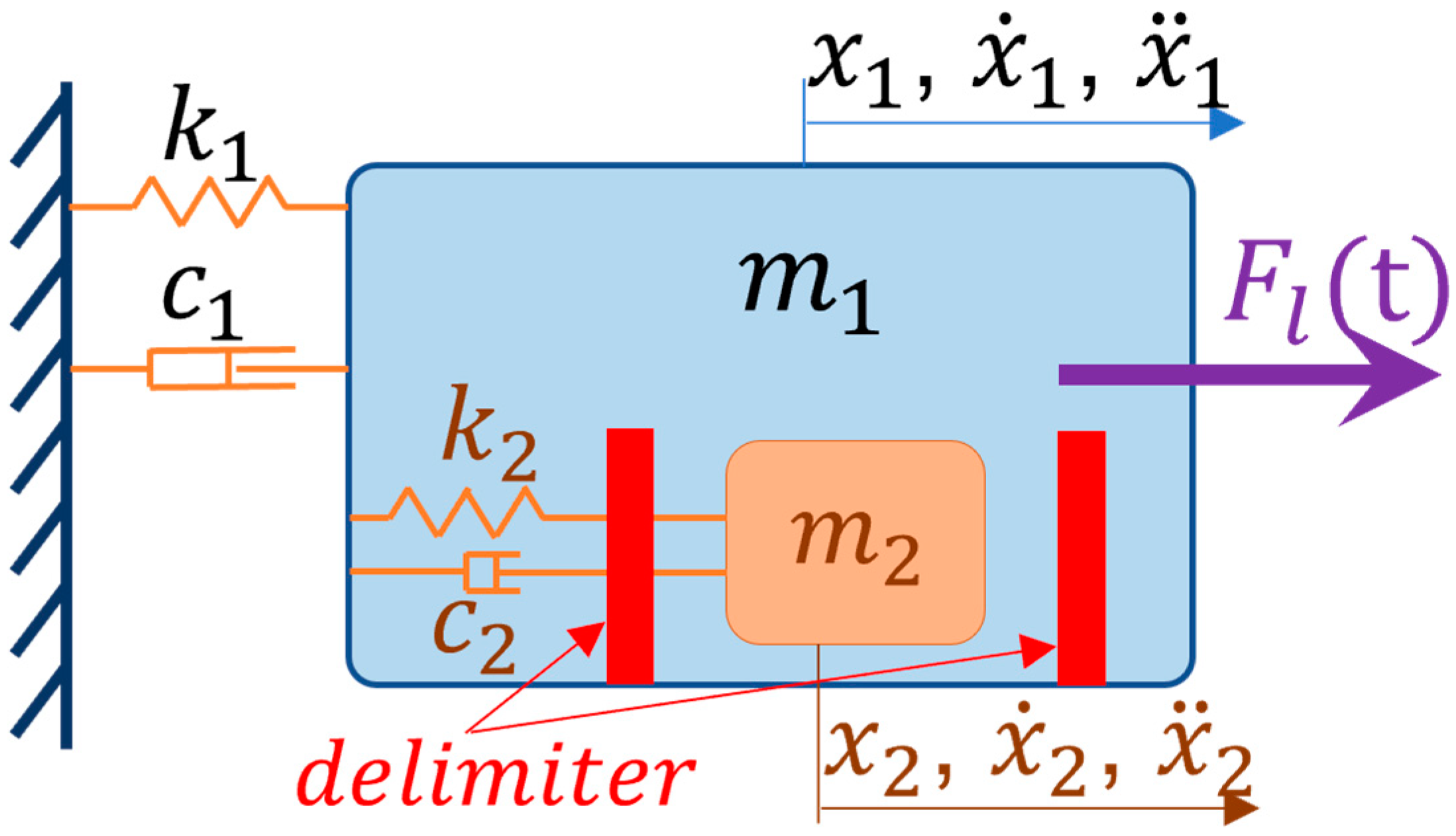 Buildings 15 01113 g008