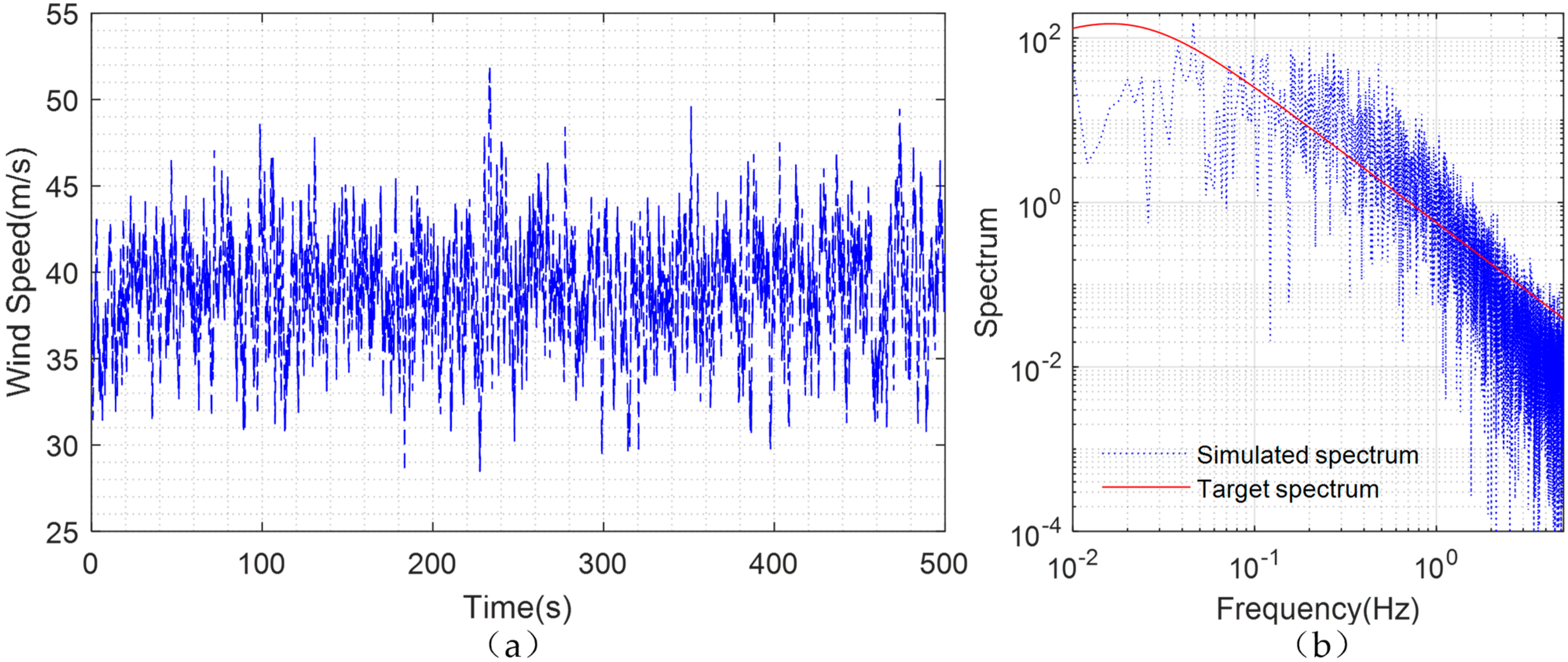 Buildings 15 01113 g009