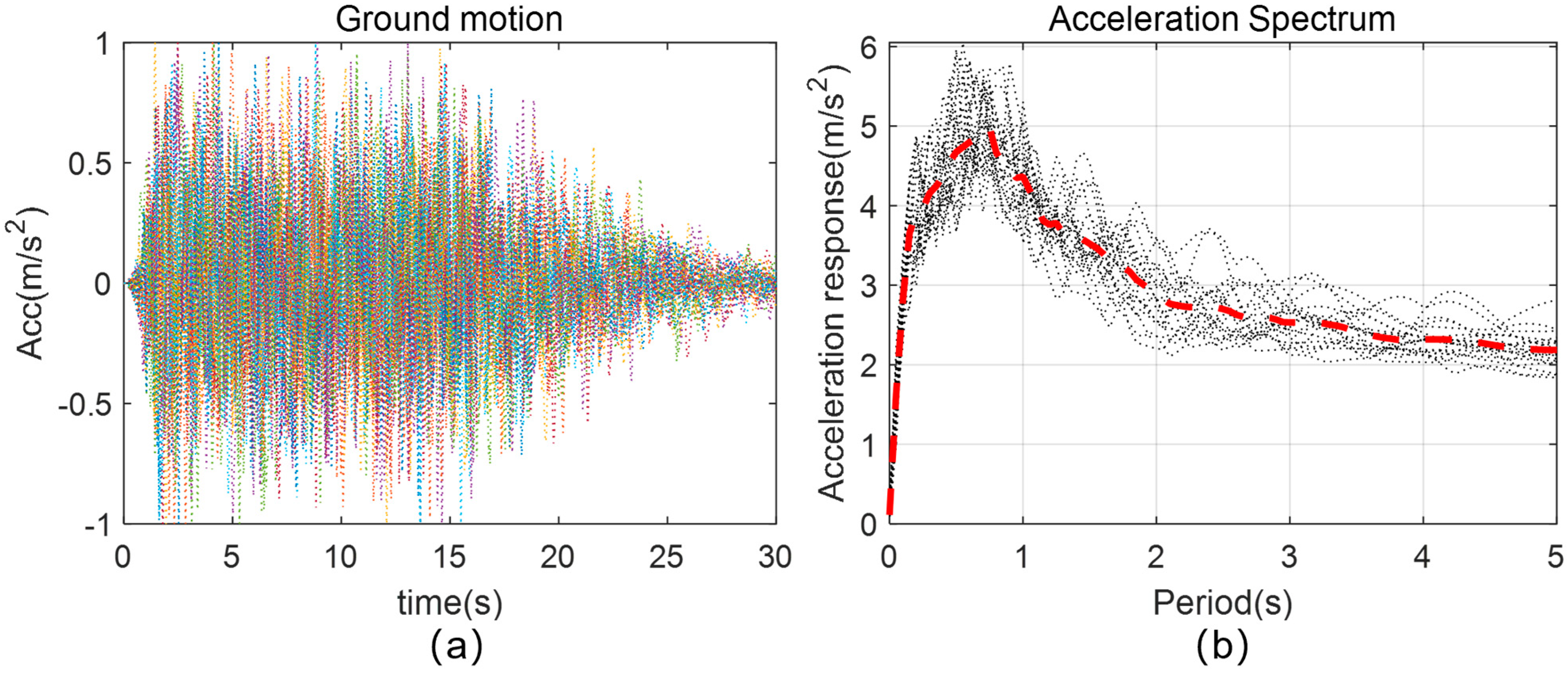 Buildings 15 01113 g010