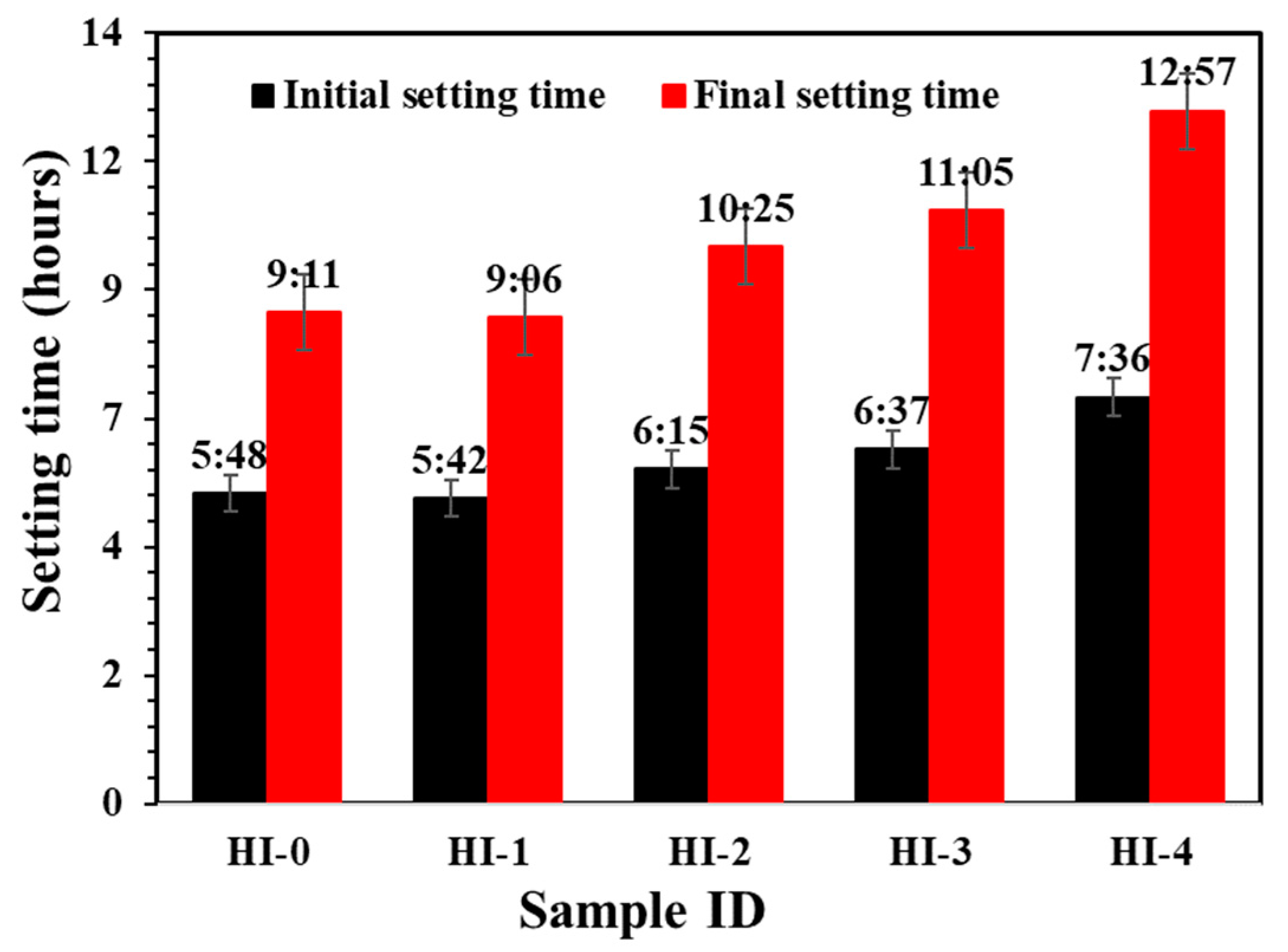 Buildings 15 01114 g001