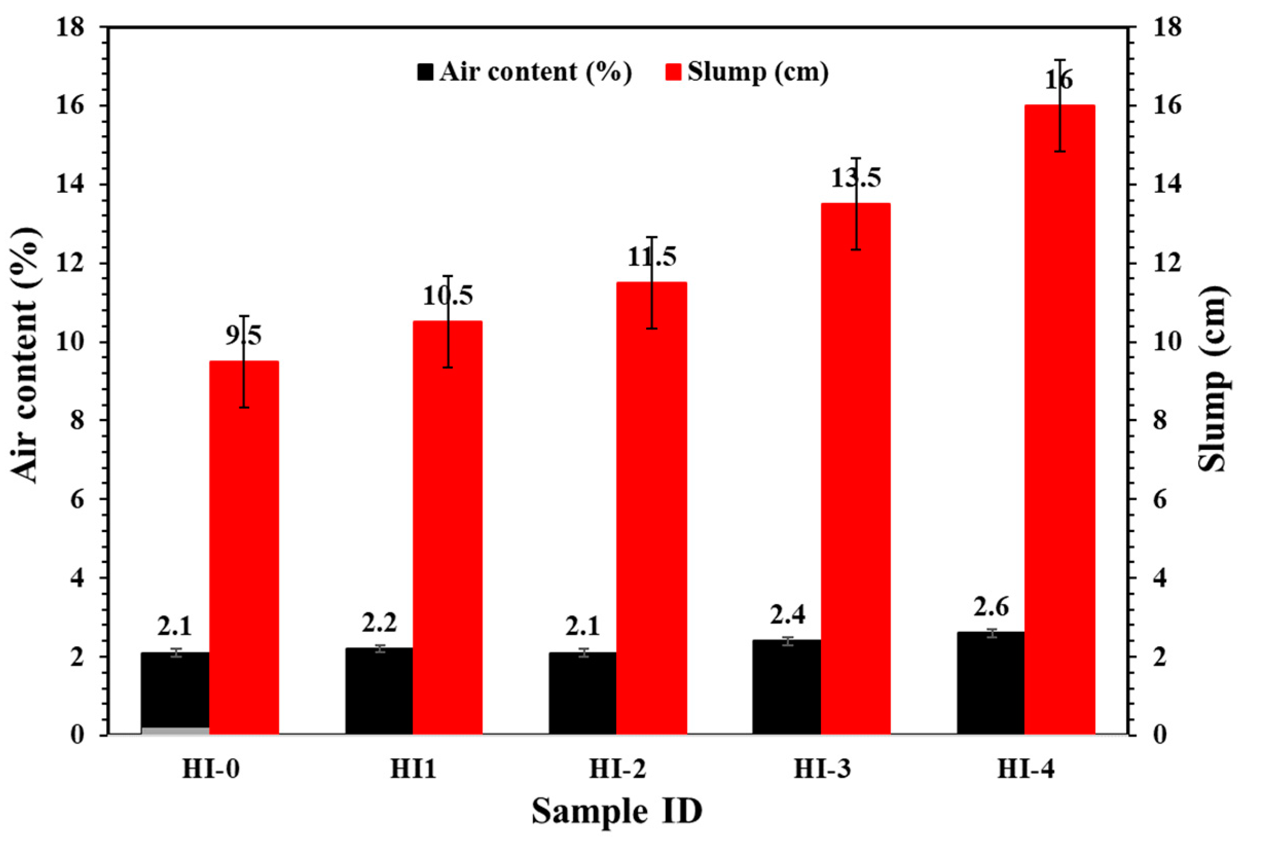 Buildings 15 01114 g002