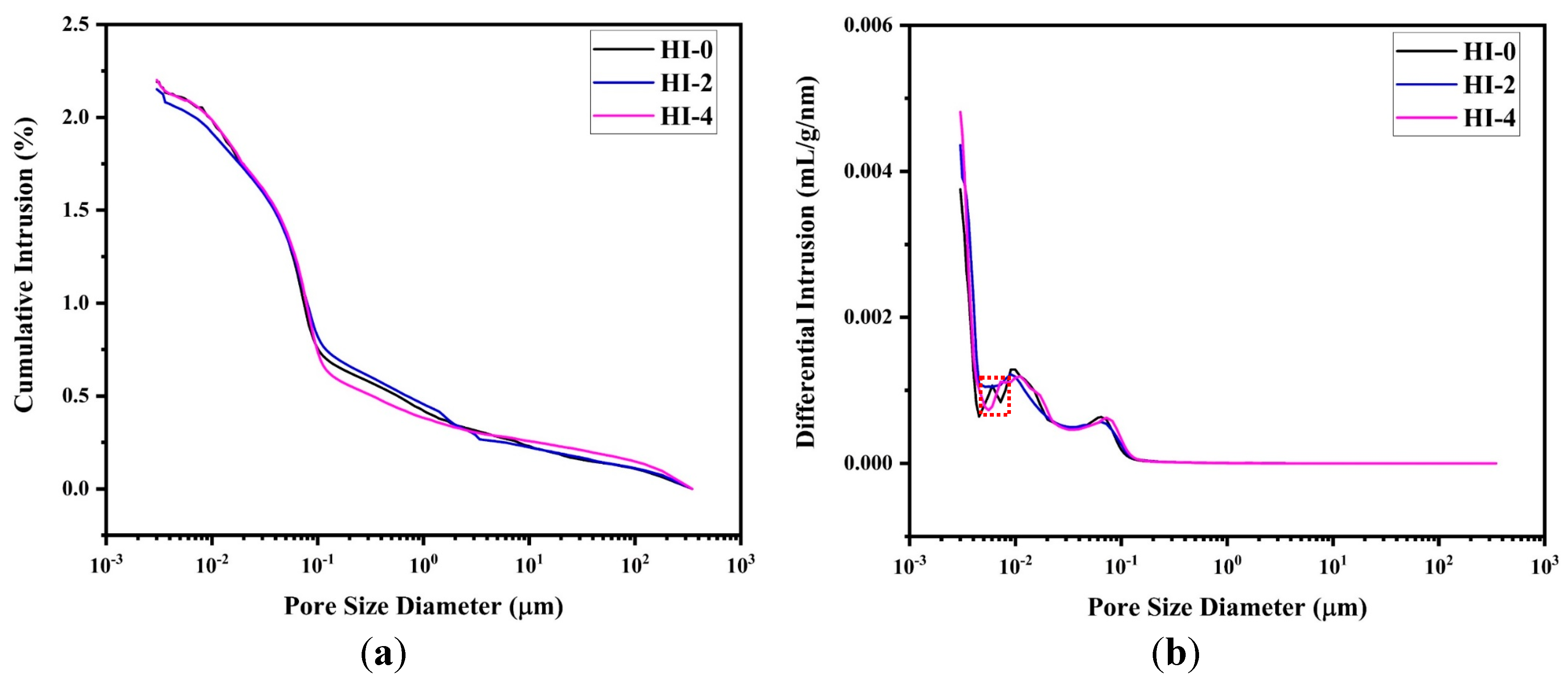 Buildings 15 01114 g003