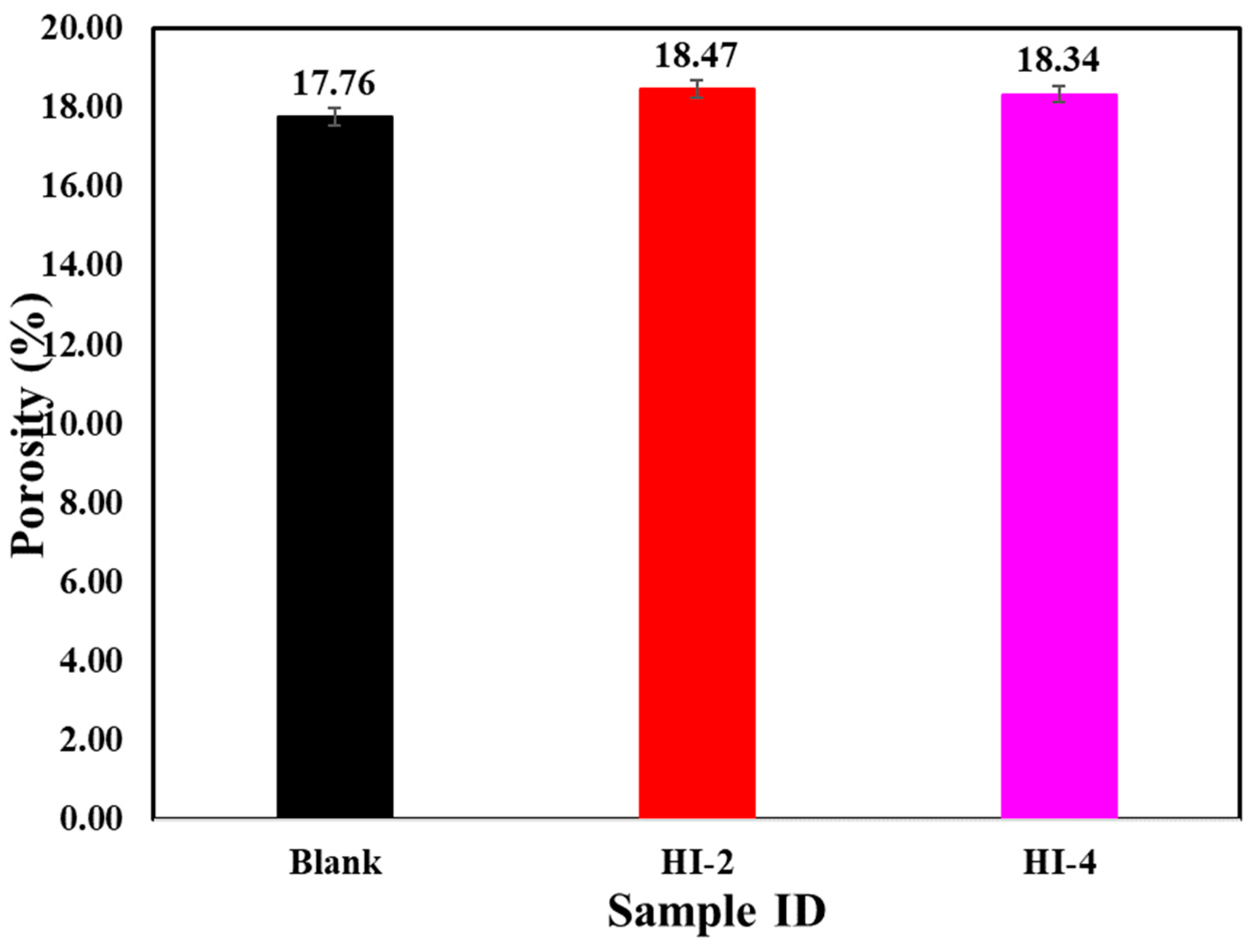 Buildings 15 01114 g004