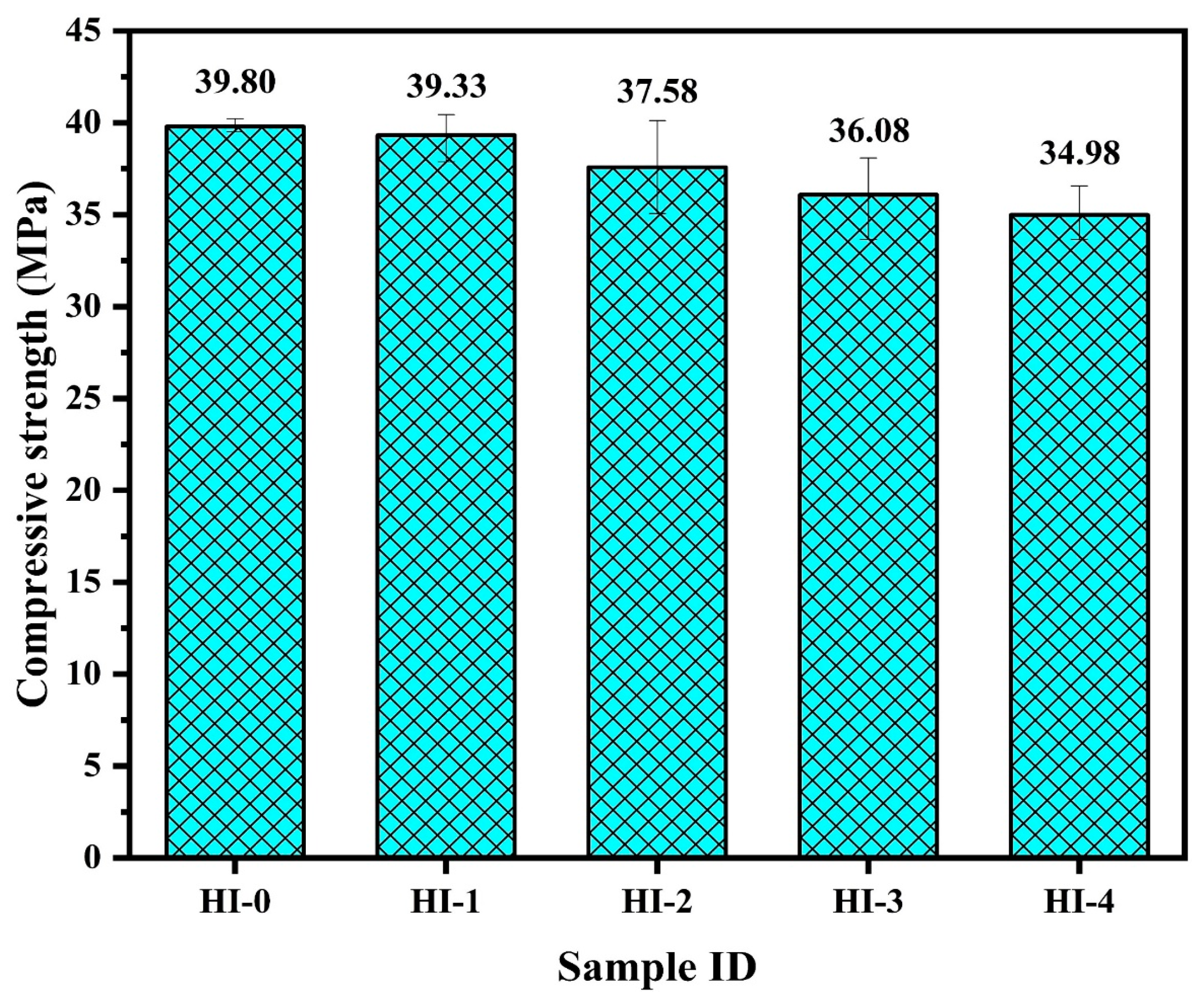 Buildings 15 01114 g005
