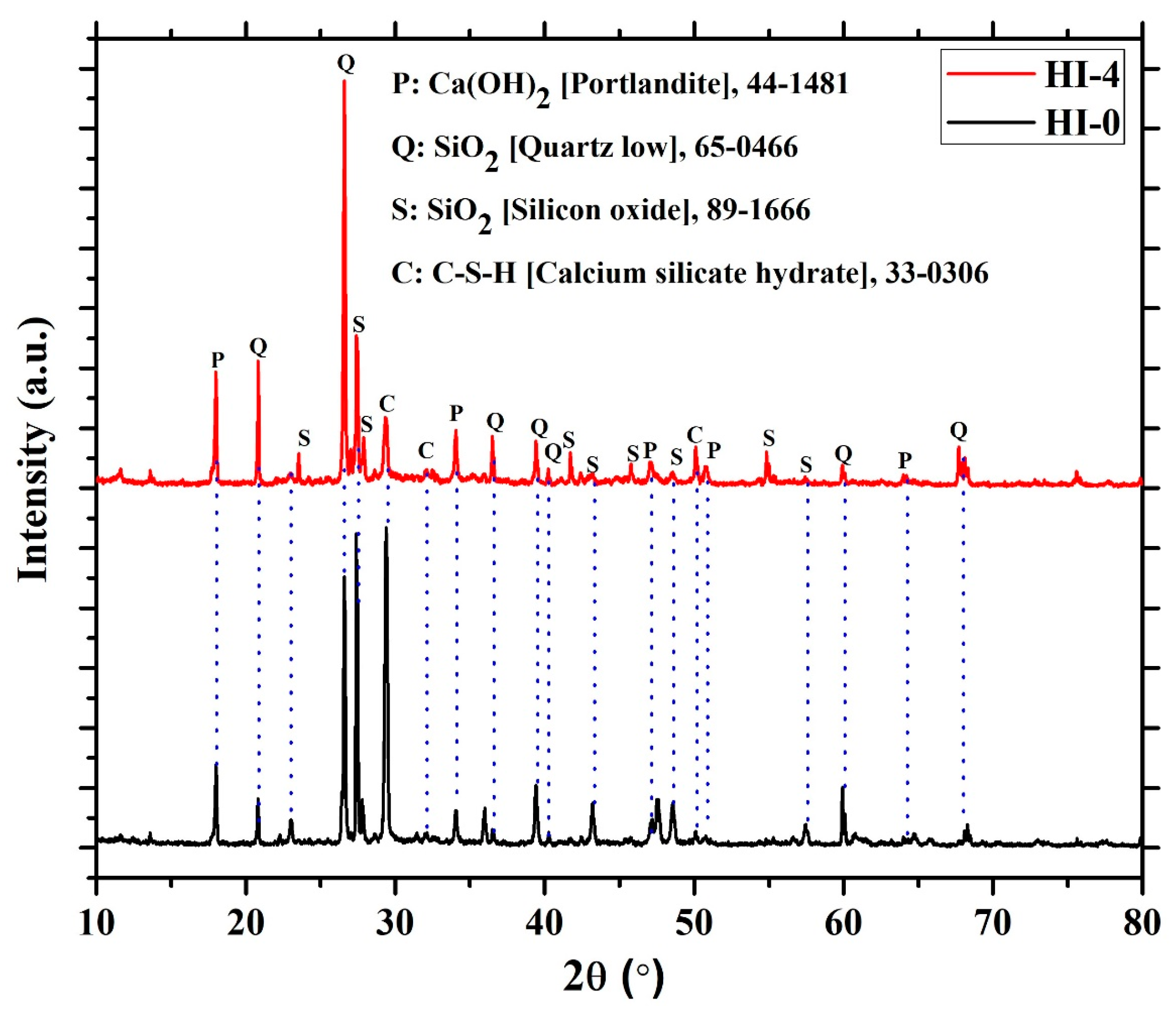 Buildings 15 01114 g006