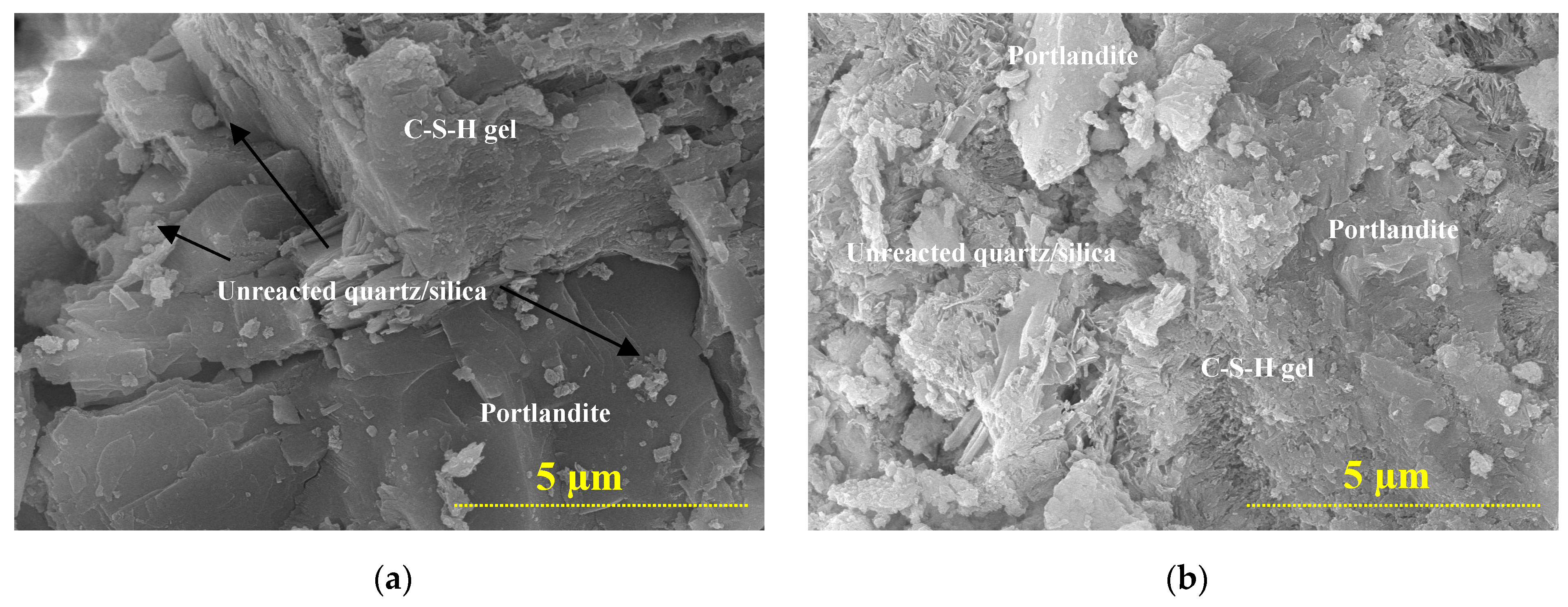 Buildings 15 01114 g007