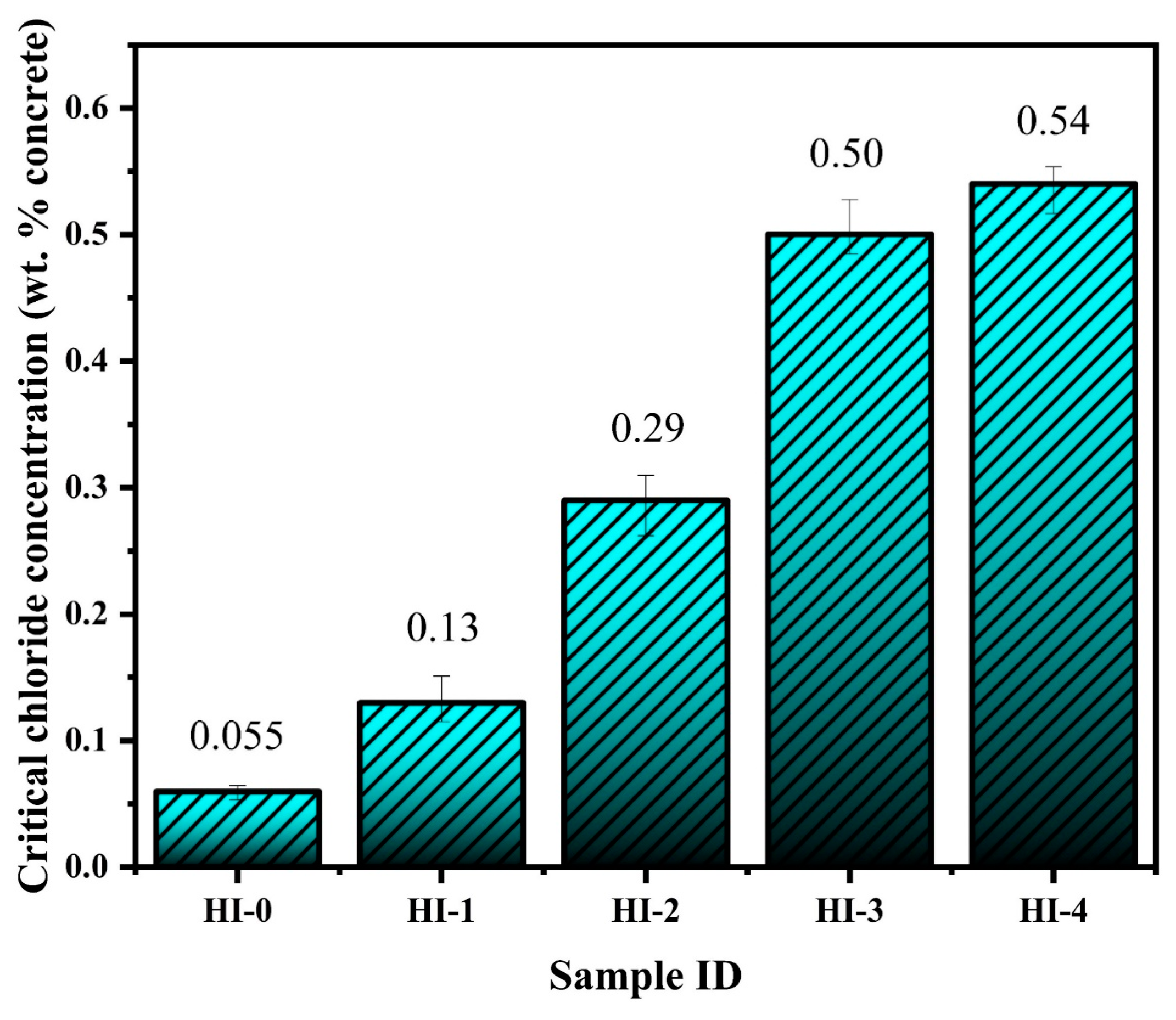 Buildings 15 01114 g014