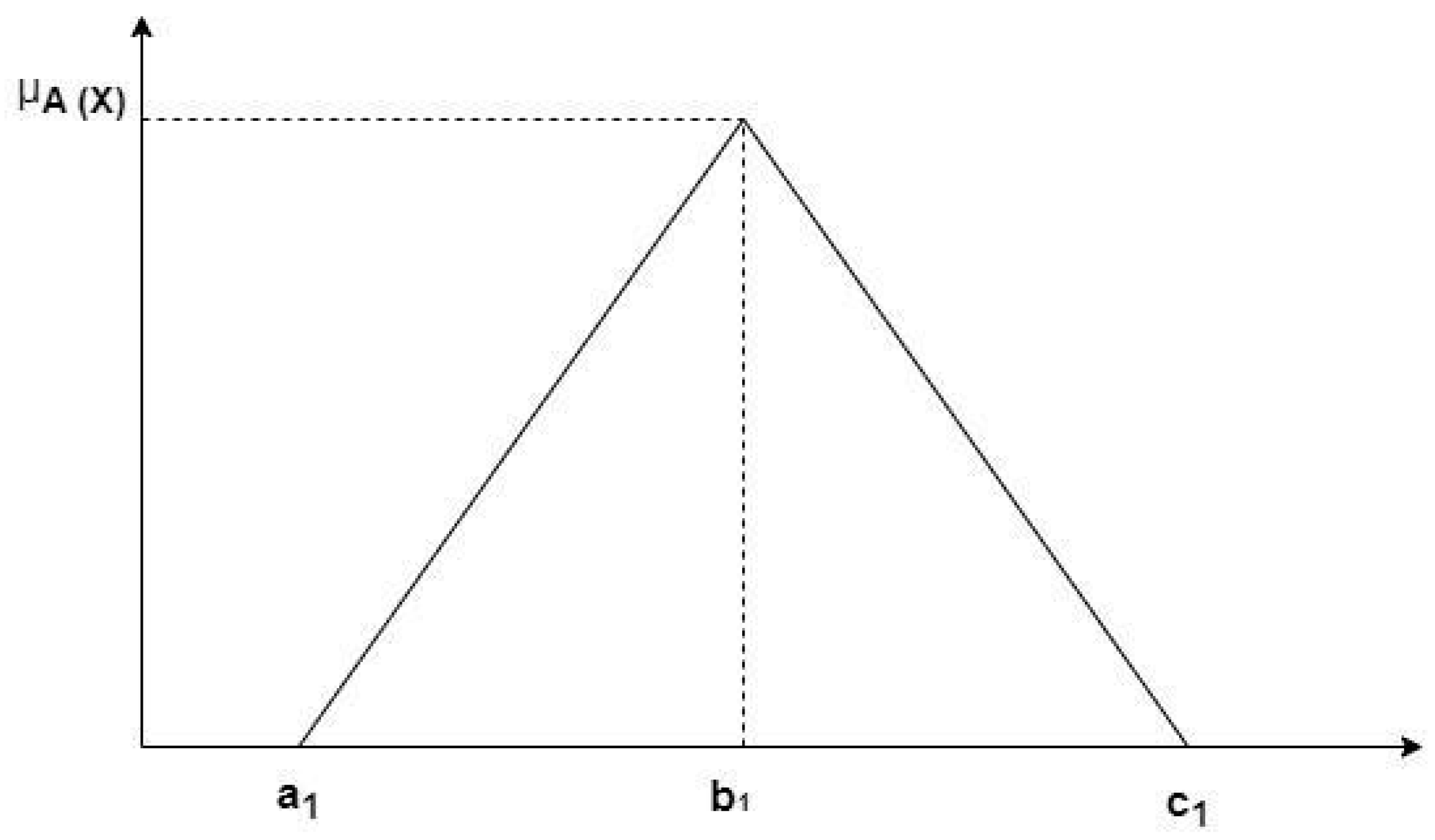 Buildings 15 01116 g002