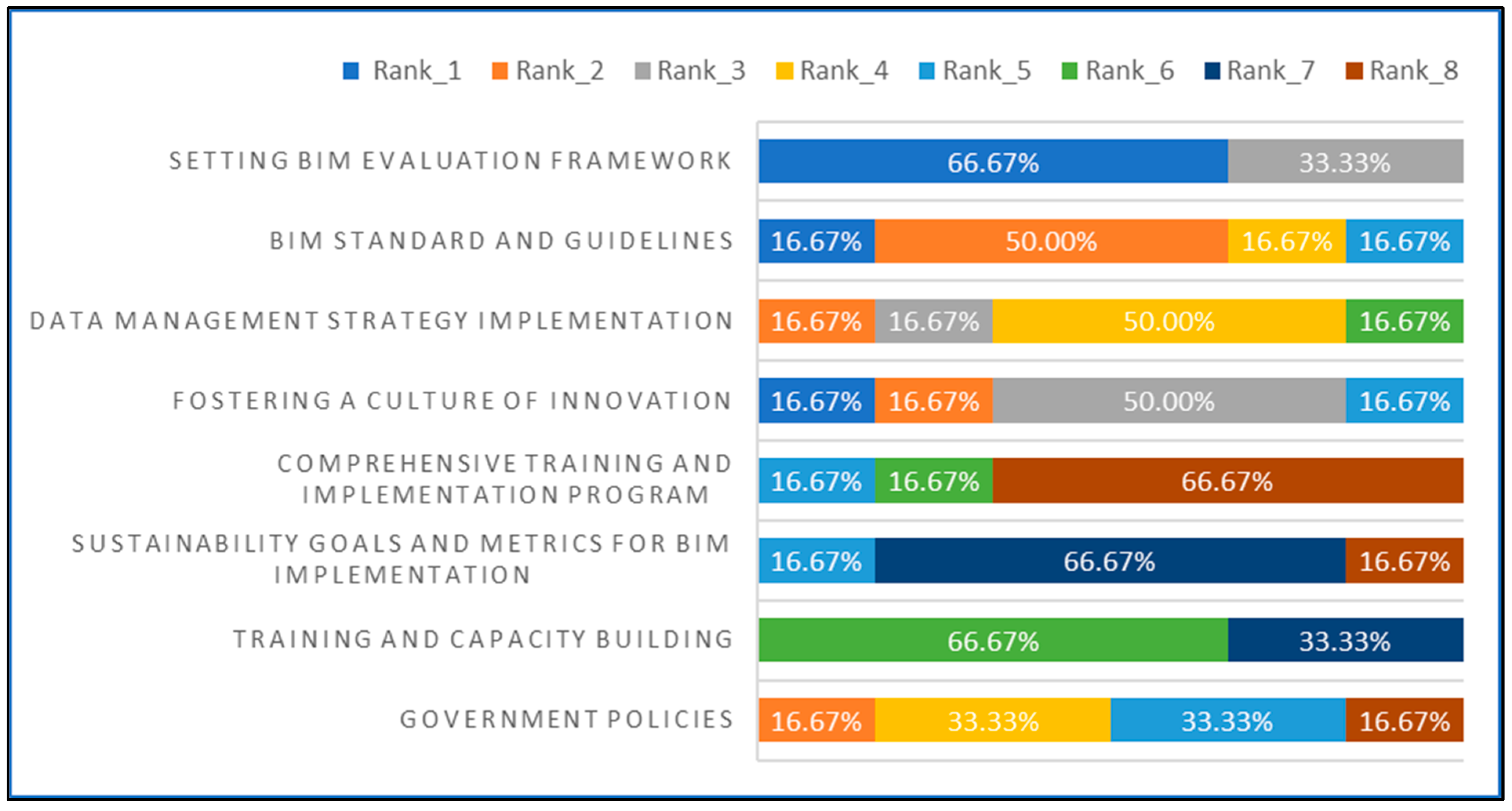 Buildings 15 01116 g012