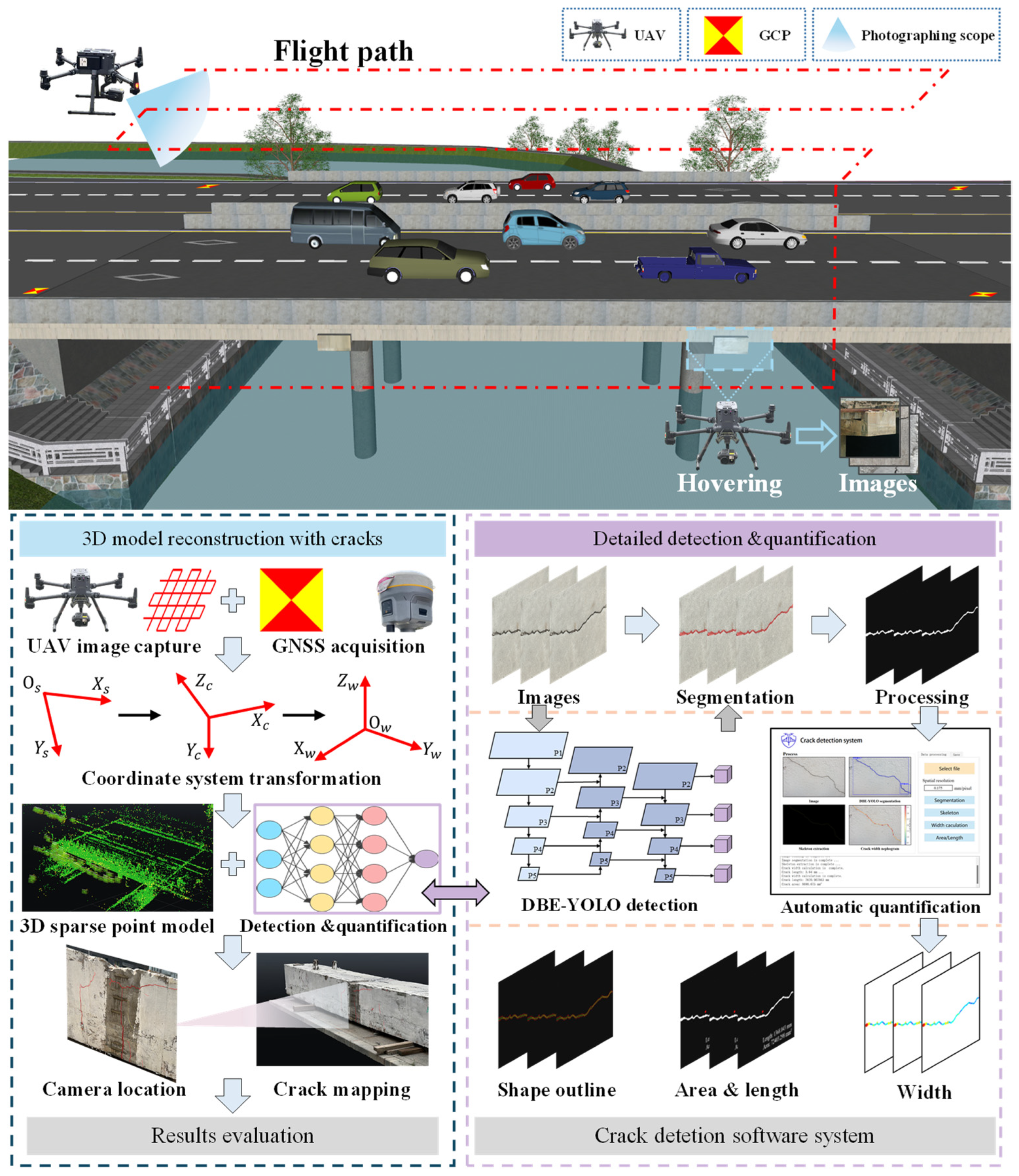 Buildings 15 01117 g001