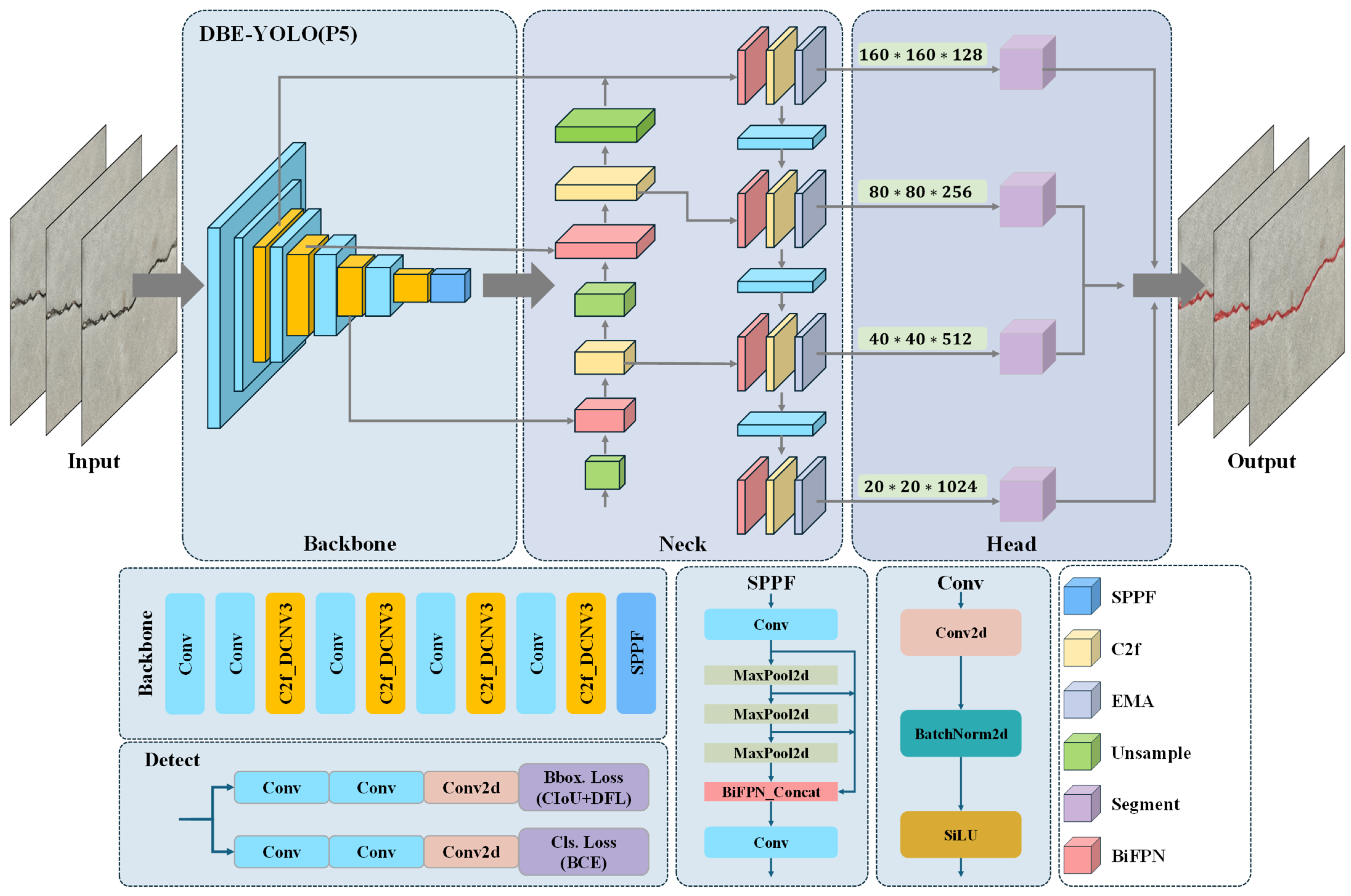 Buildings 15 01117 g003