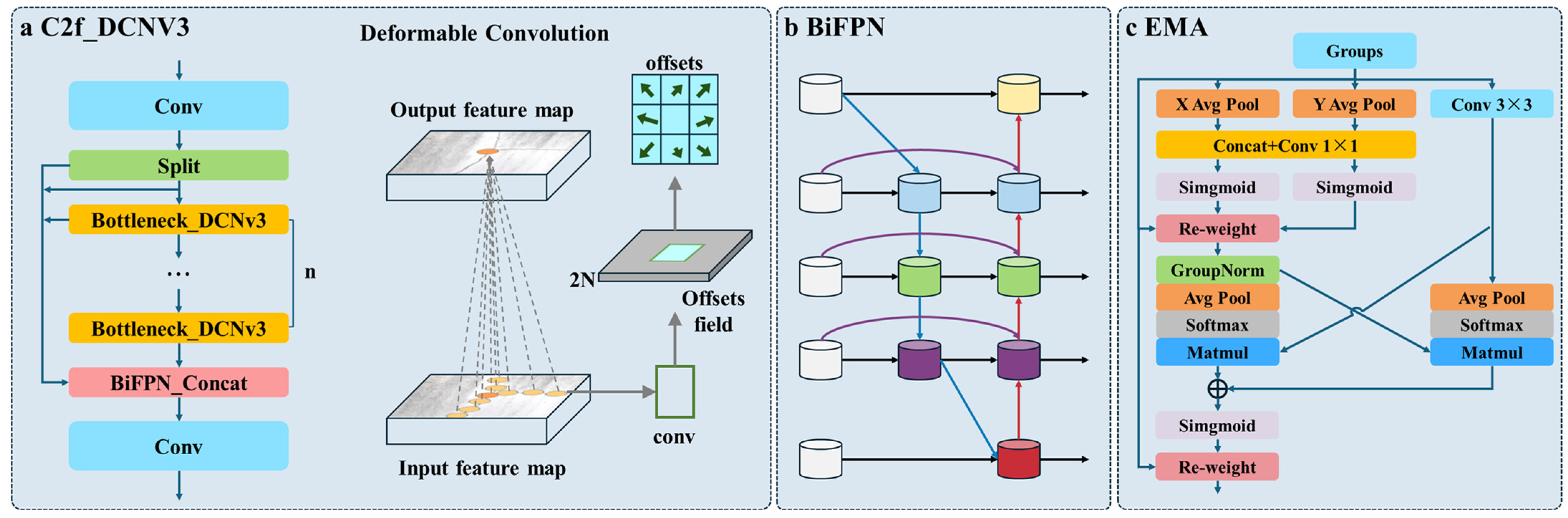 Buildings 15 01117 g004