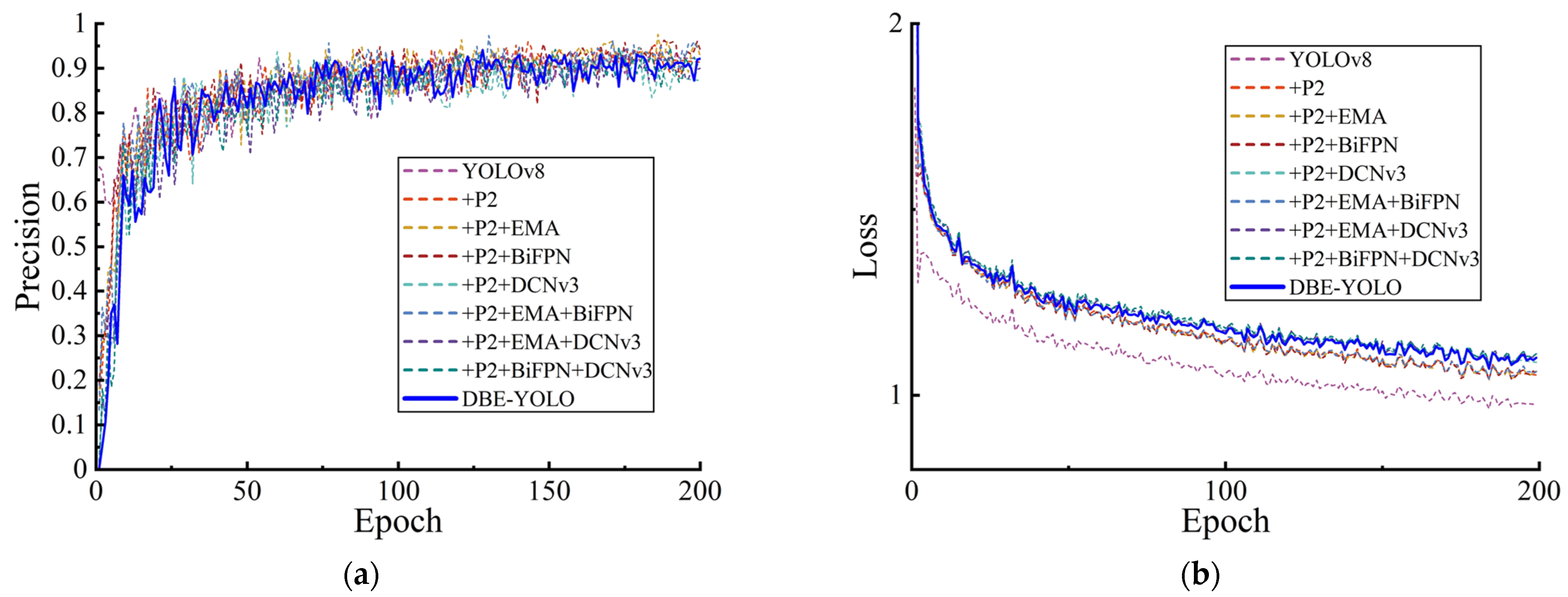Buildings 15 01117 g009