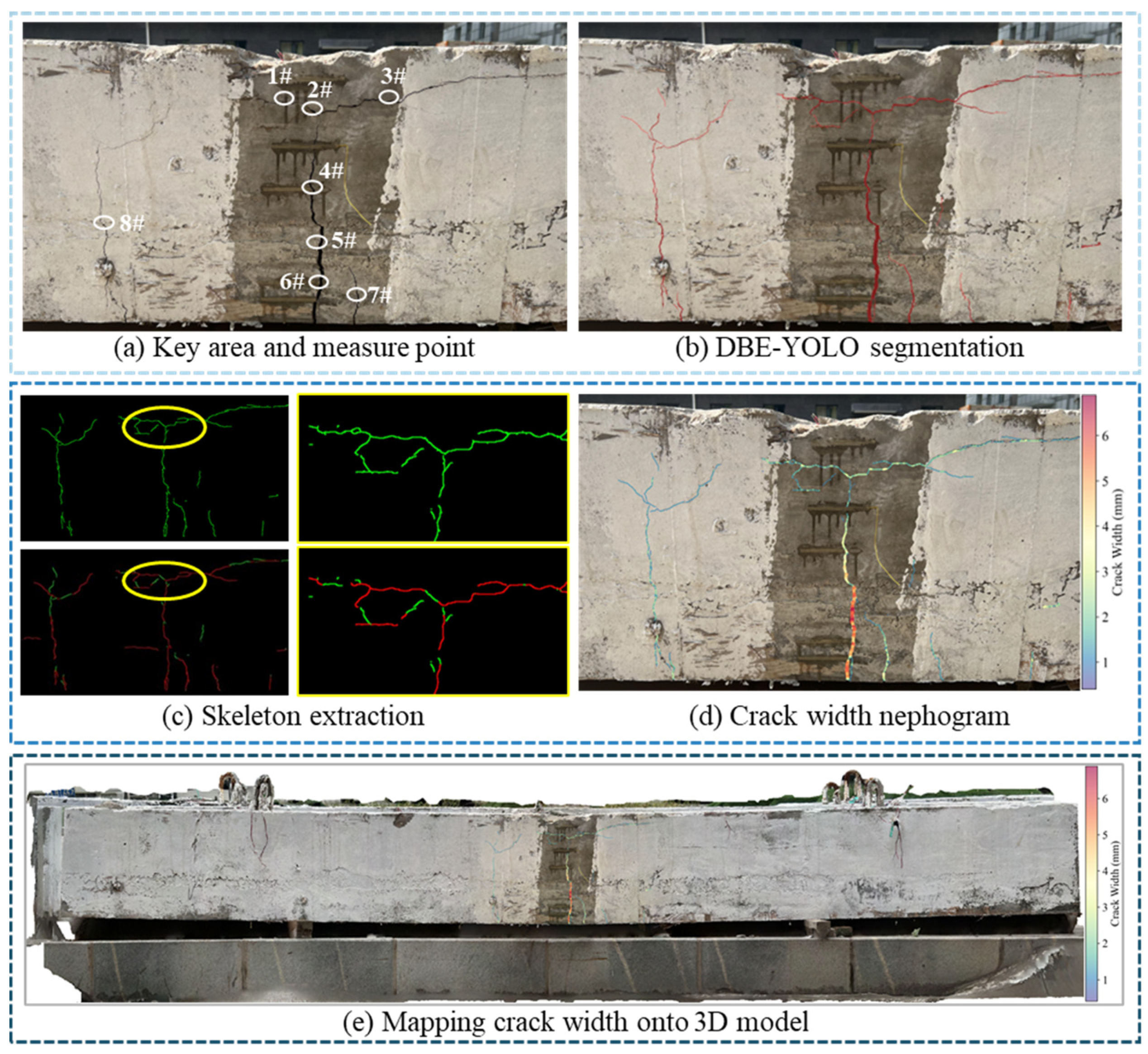 Buildings 15 01117 g011