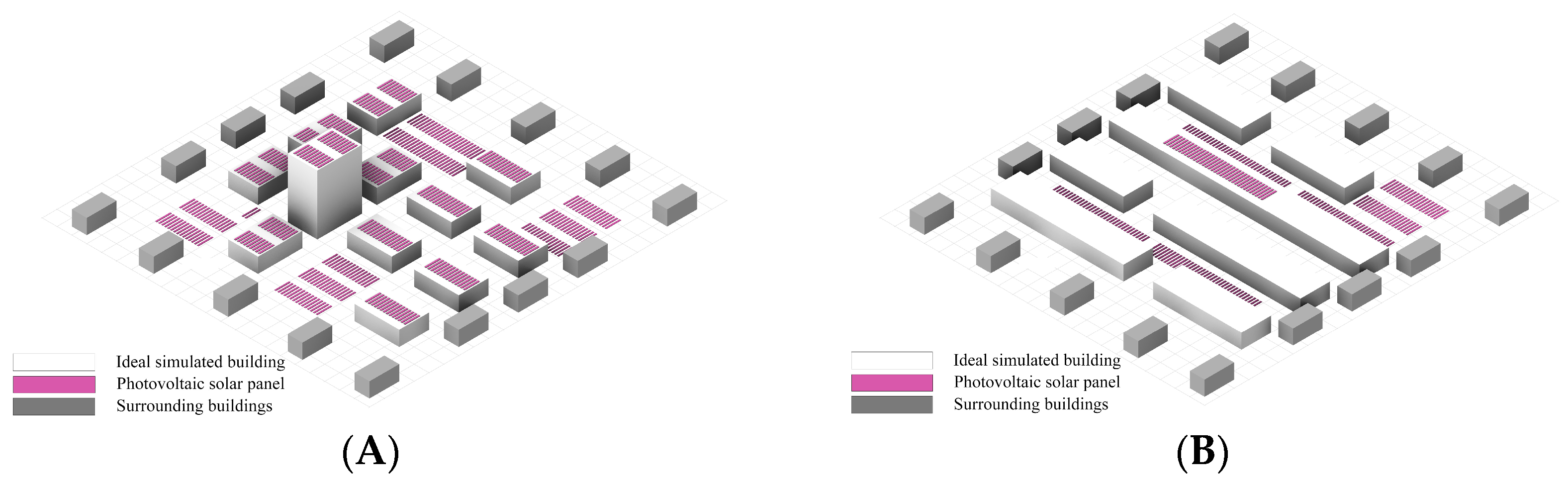 Buildings 15 01118 g014