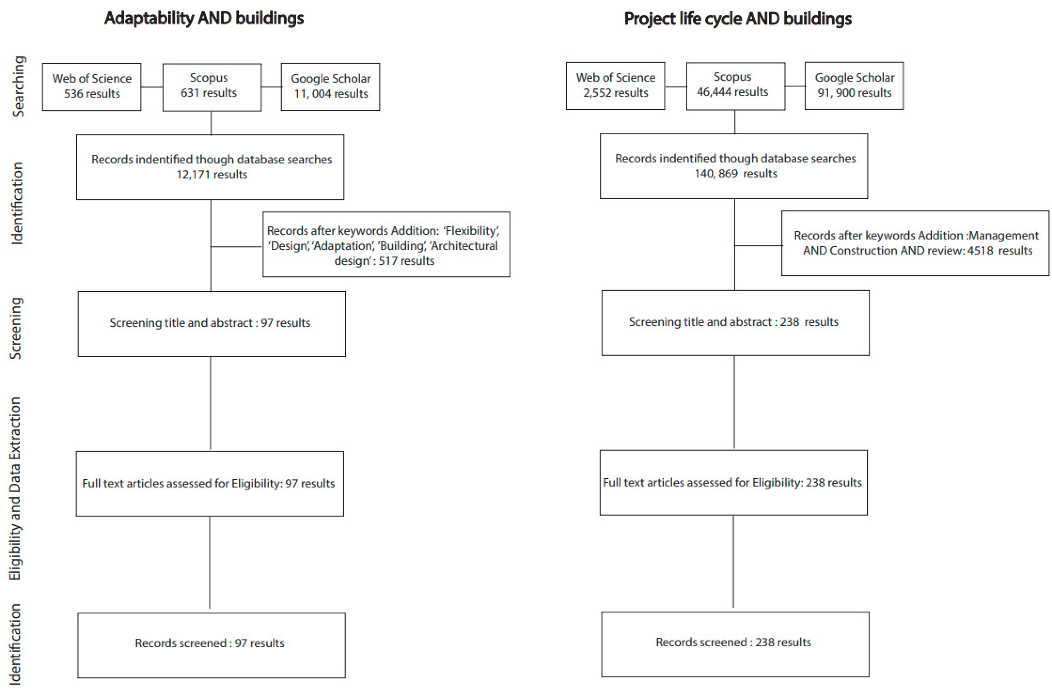 Buildings 15 01119 g001