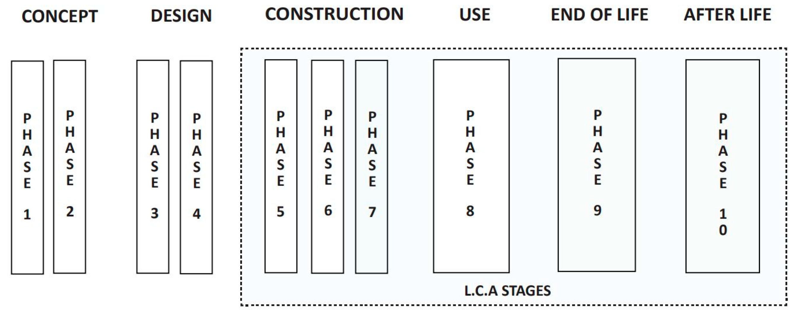 Buildings 15 01119 g002