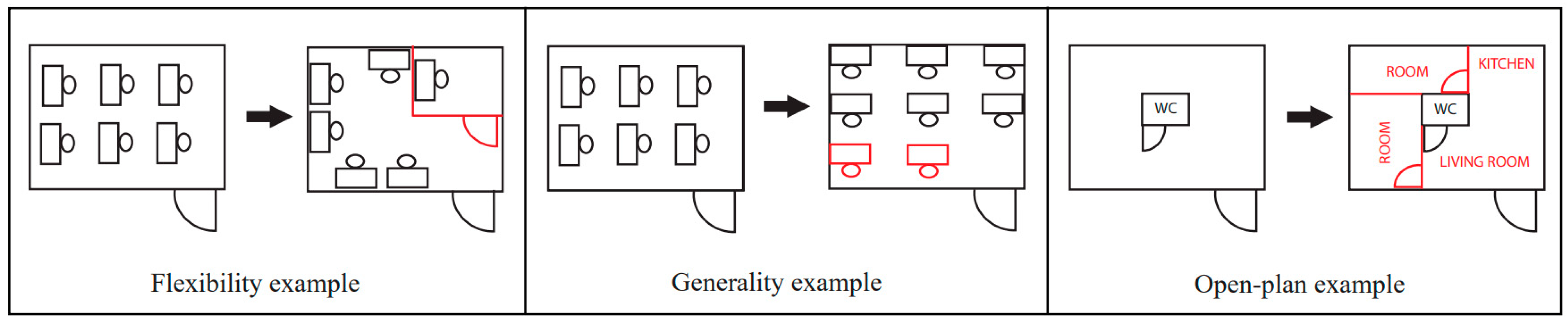 Buildings 15 01119 g003