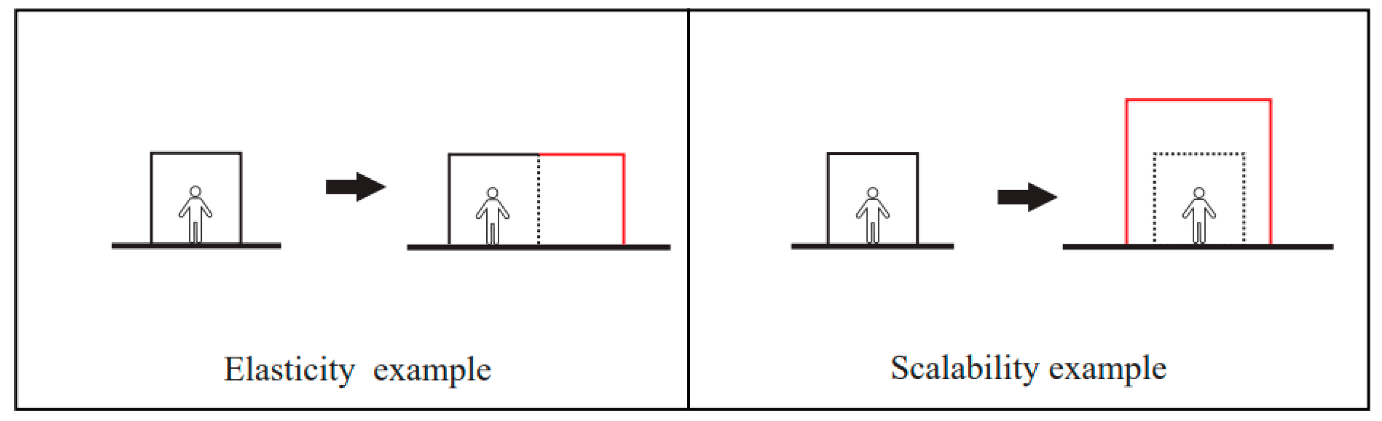 Buildings 15 01119 g006