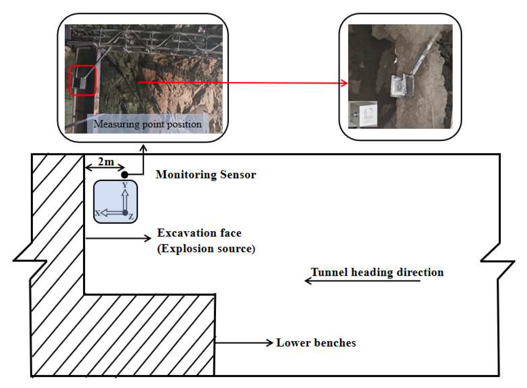 Buildings 15 01120 g002