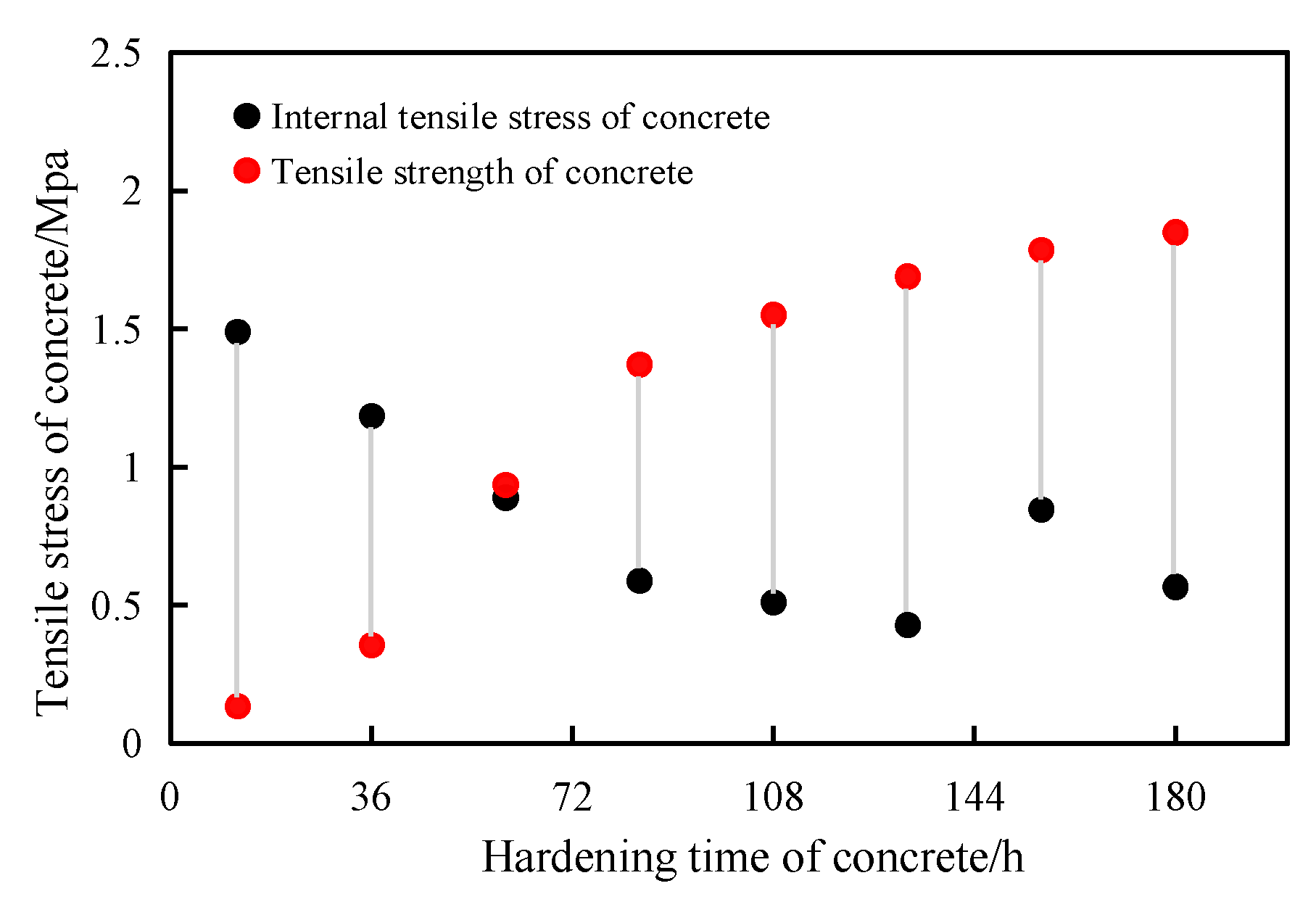 Buildings 15 01120 g004