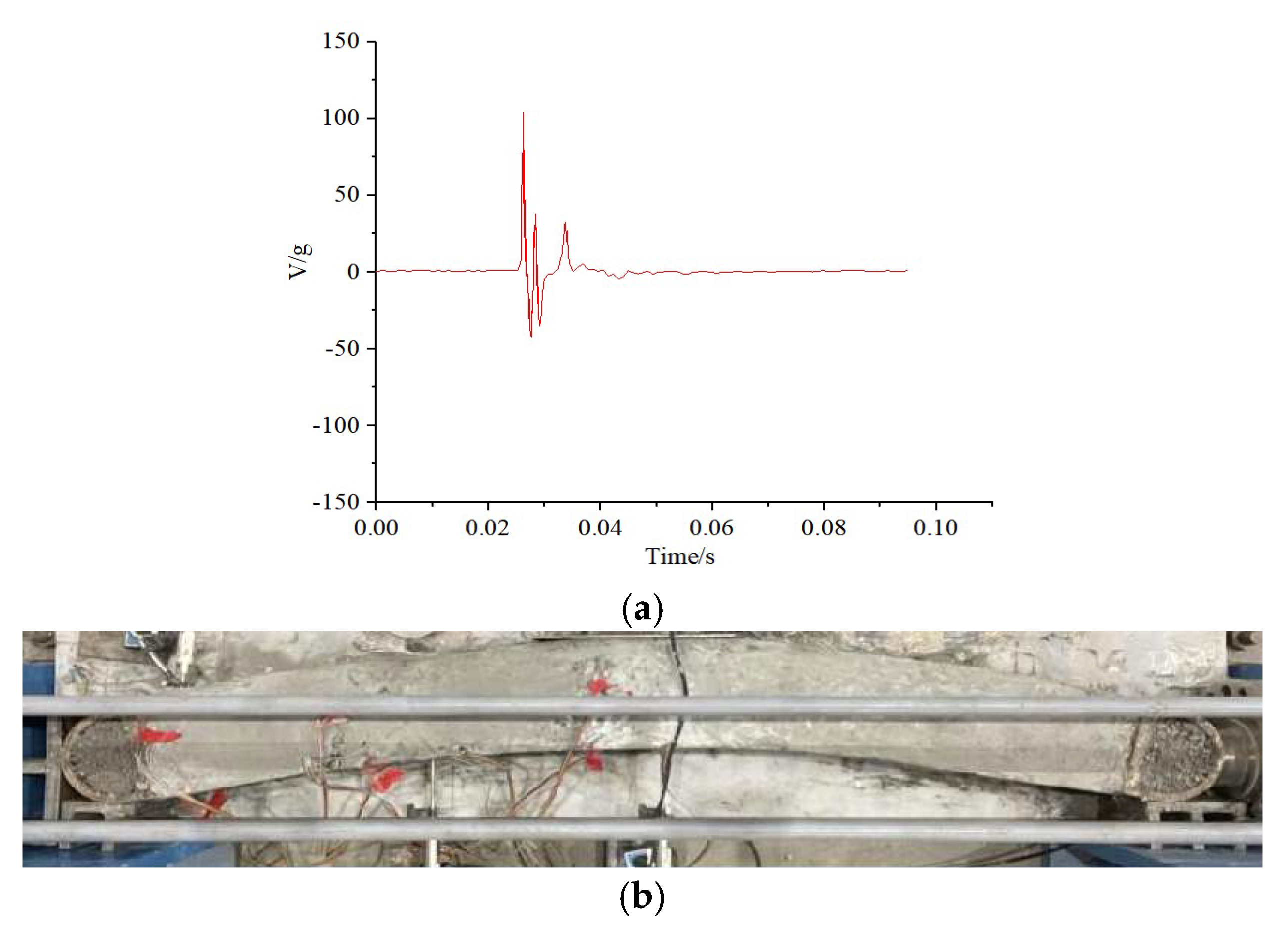 Buildings 15 01120 g009