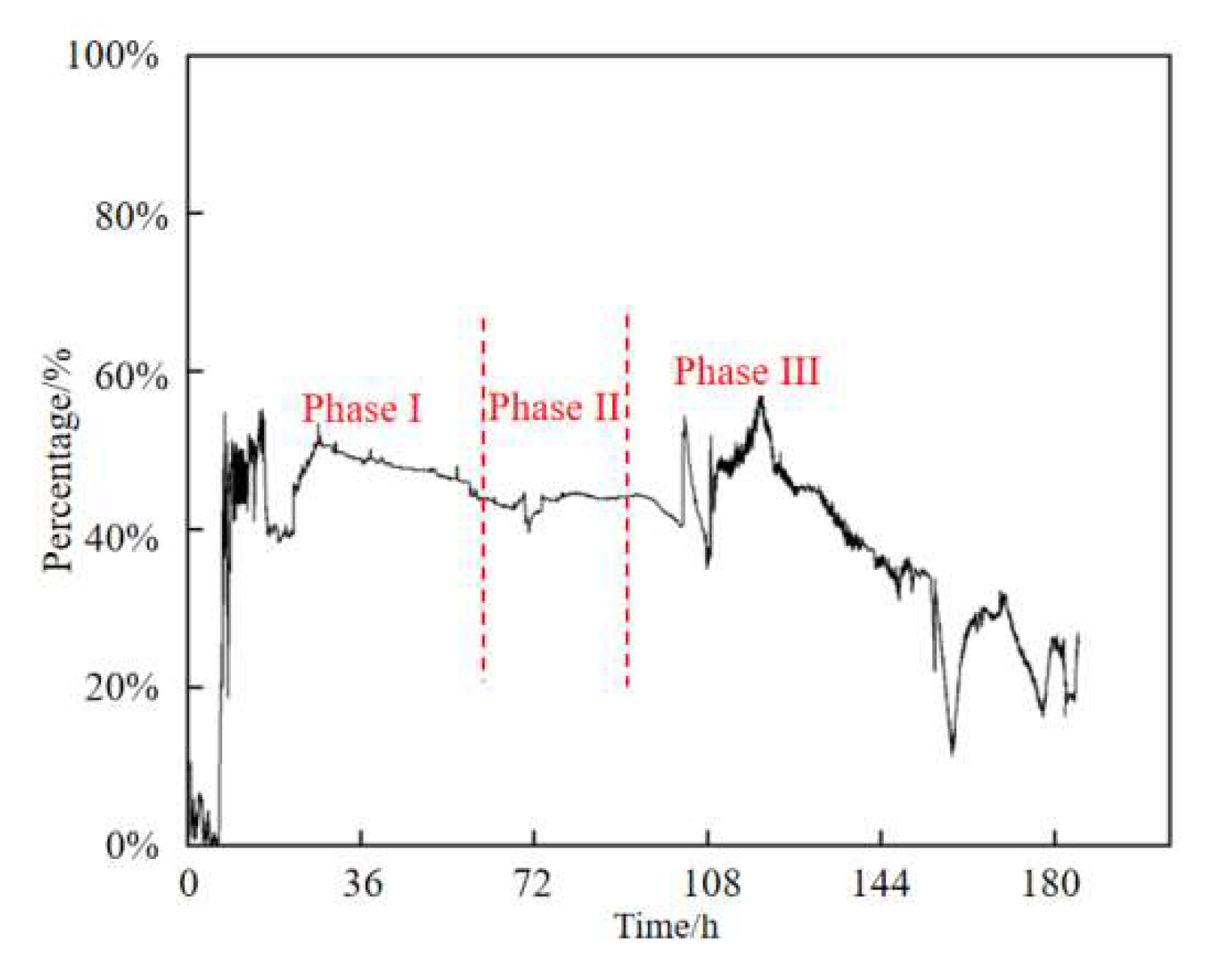 Buildings 15 01120 g011