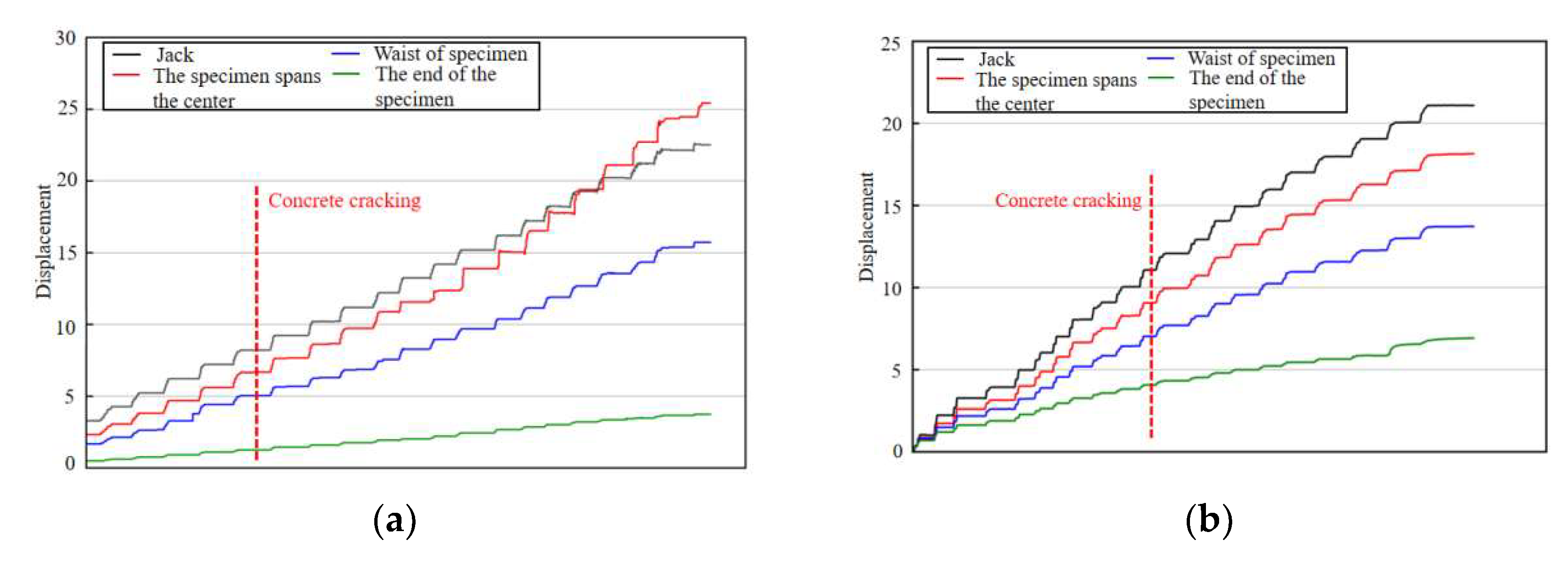 Buildings 15 01120 g017
