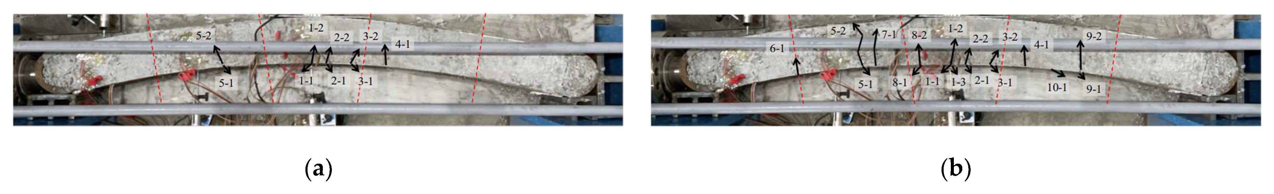 Buildings 15 01120 g018