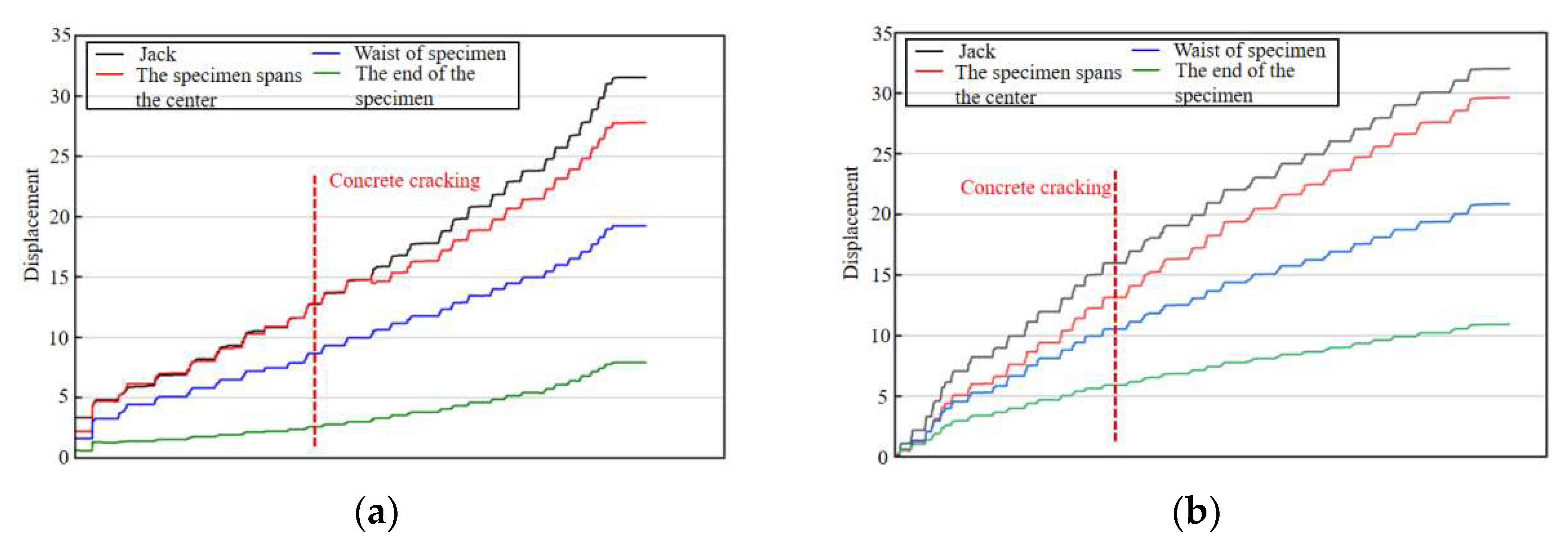 Buildings 15 01120 g020
