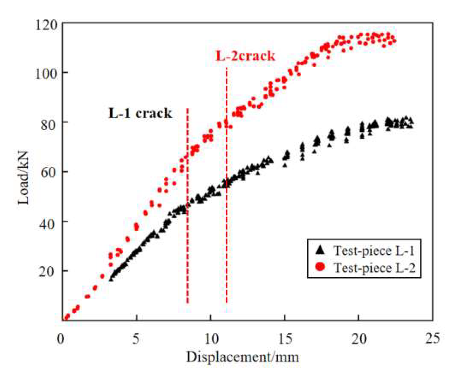 Buildings 15 01120 g021