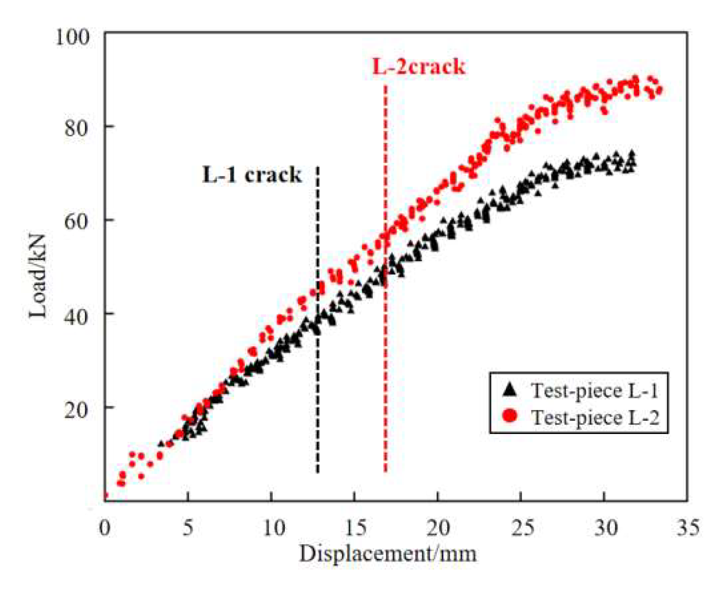 Buildings 15 01120 g022