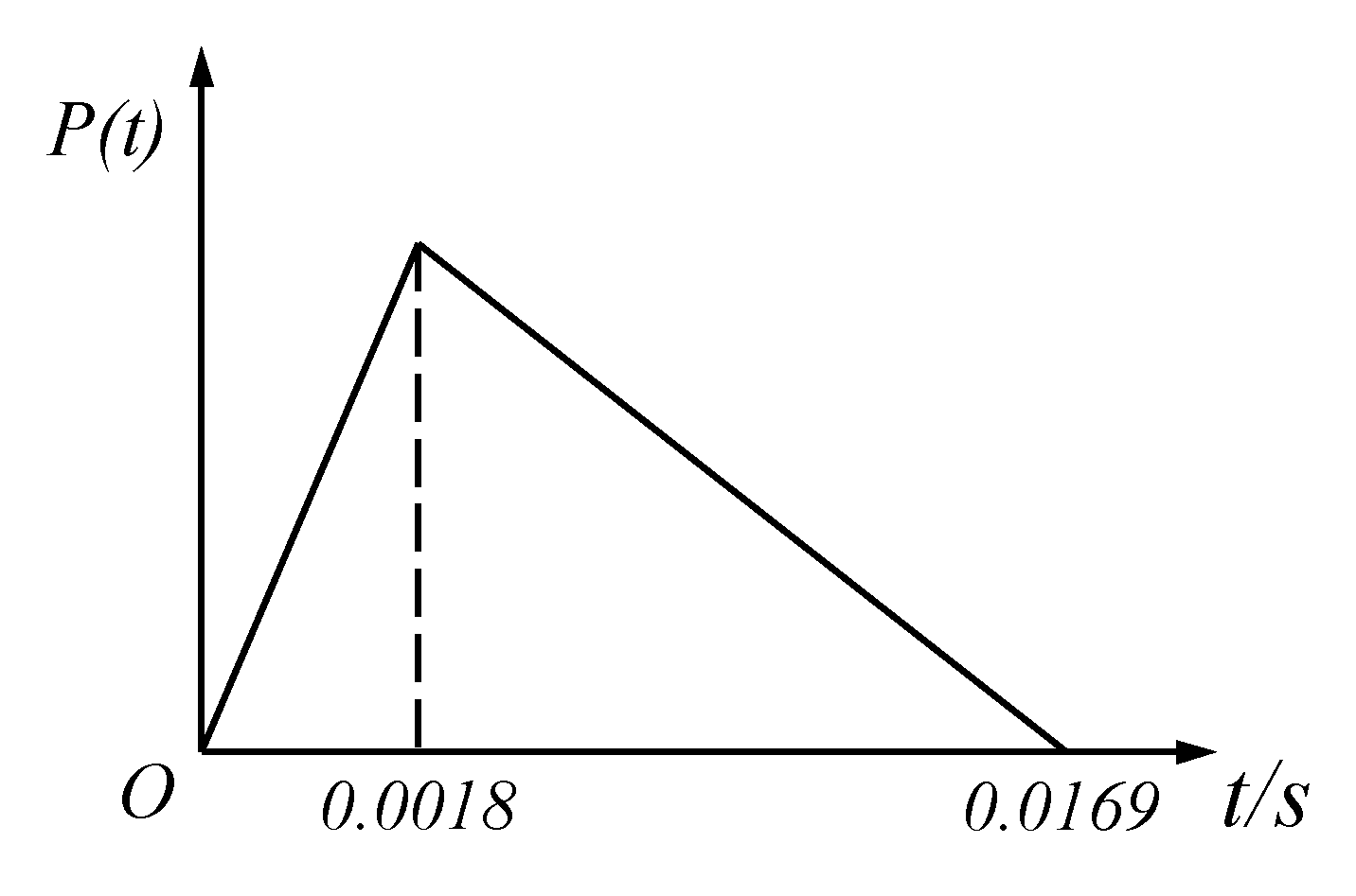 Buildings 15 01120 g024