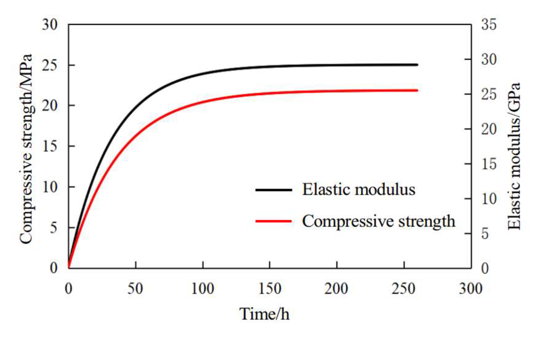 Buildings 15 01120 g025