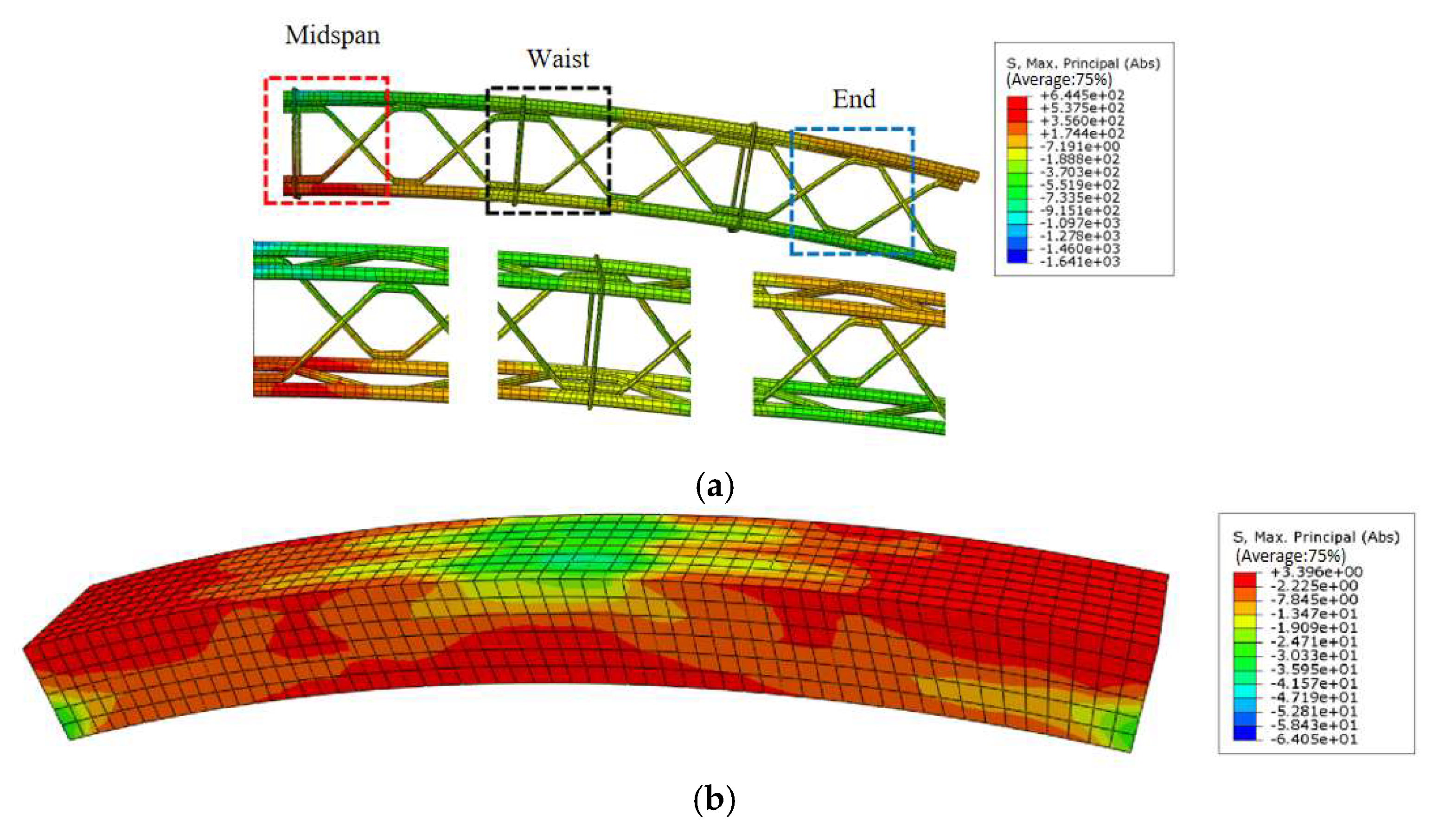 Buildings 15 01120 g027