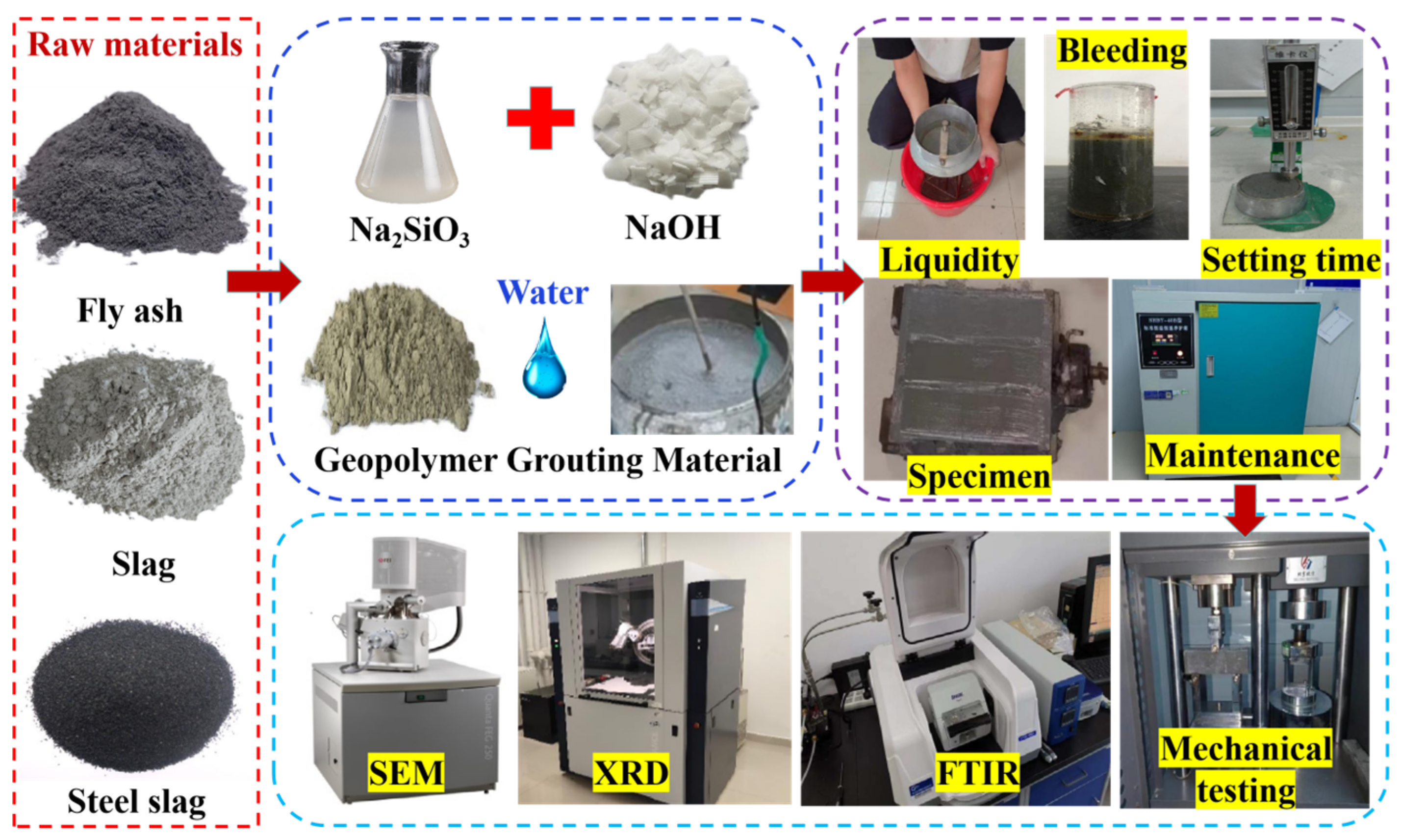 Buildings 15 01121 g002