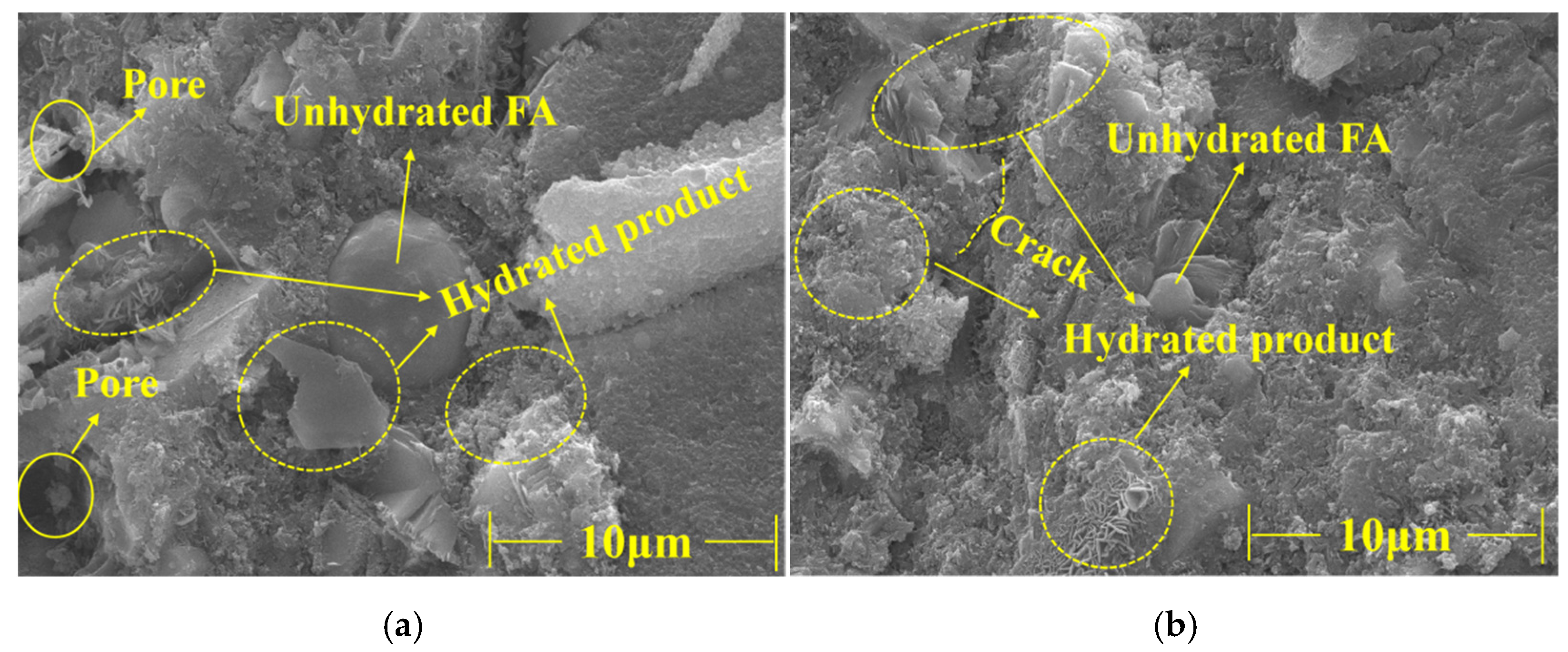 Buildings 15 01121 g006a